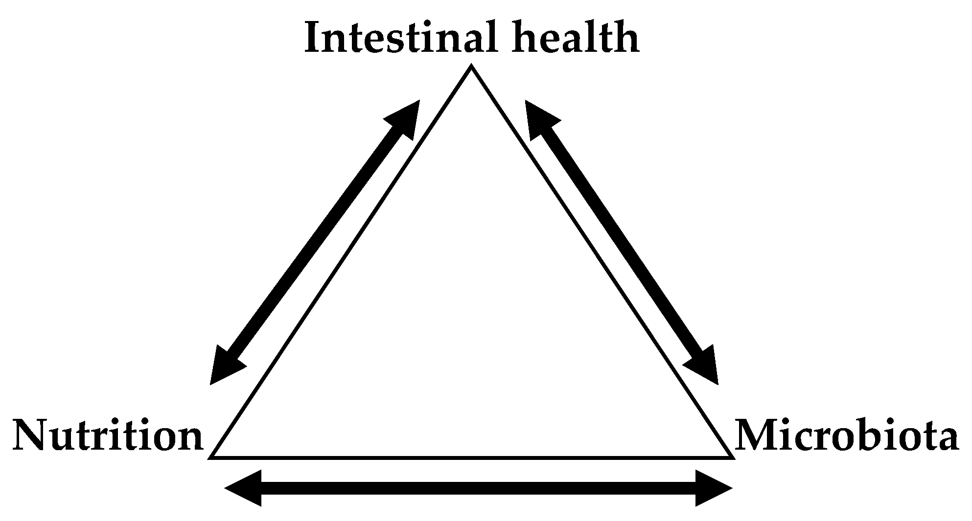 Animals 11 00461 g001