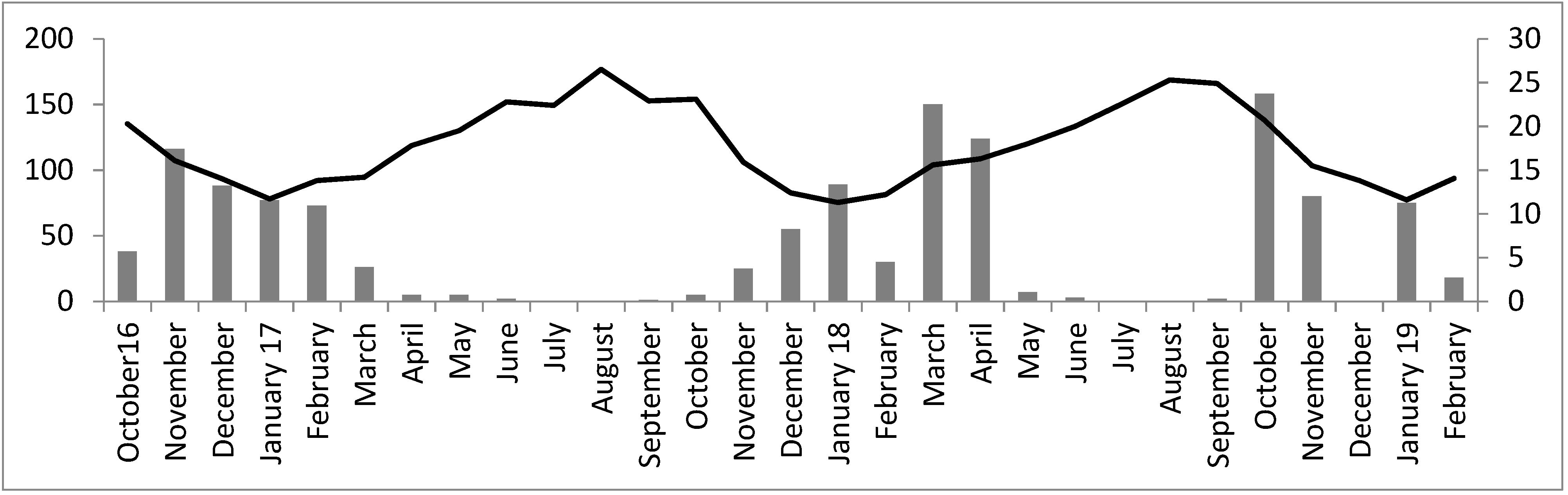 Animals 11 00467 g001 Animals 11 00467 g001