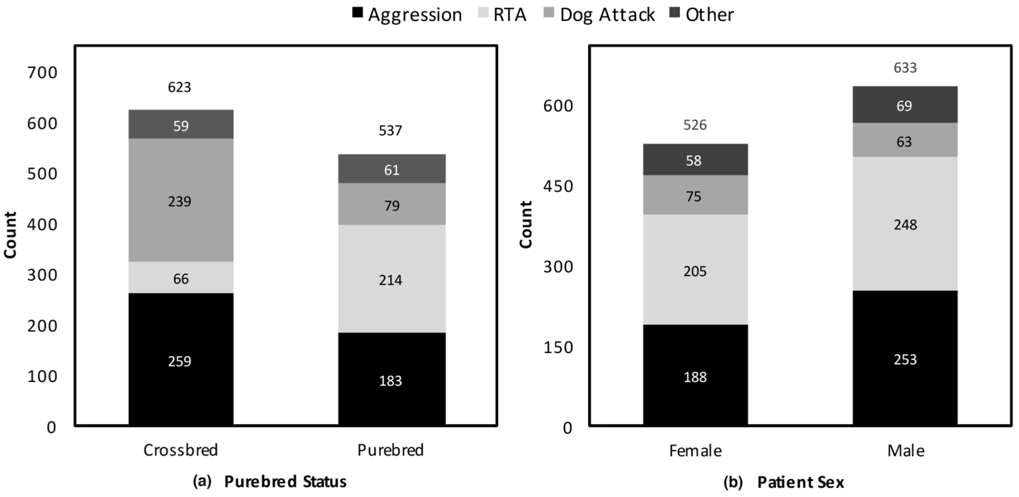 Animals 11 00493 g001