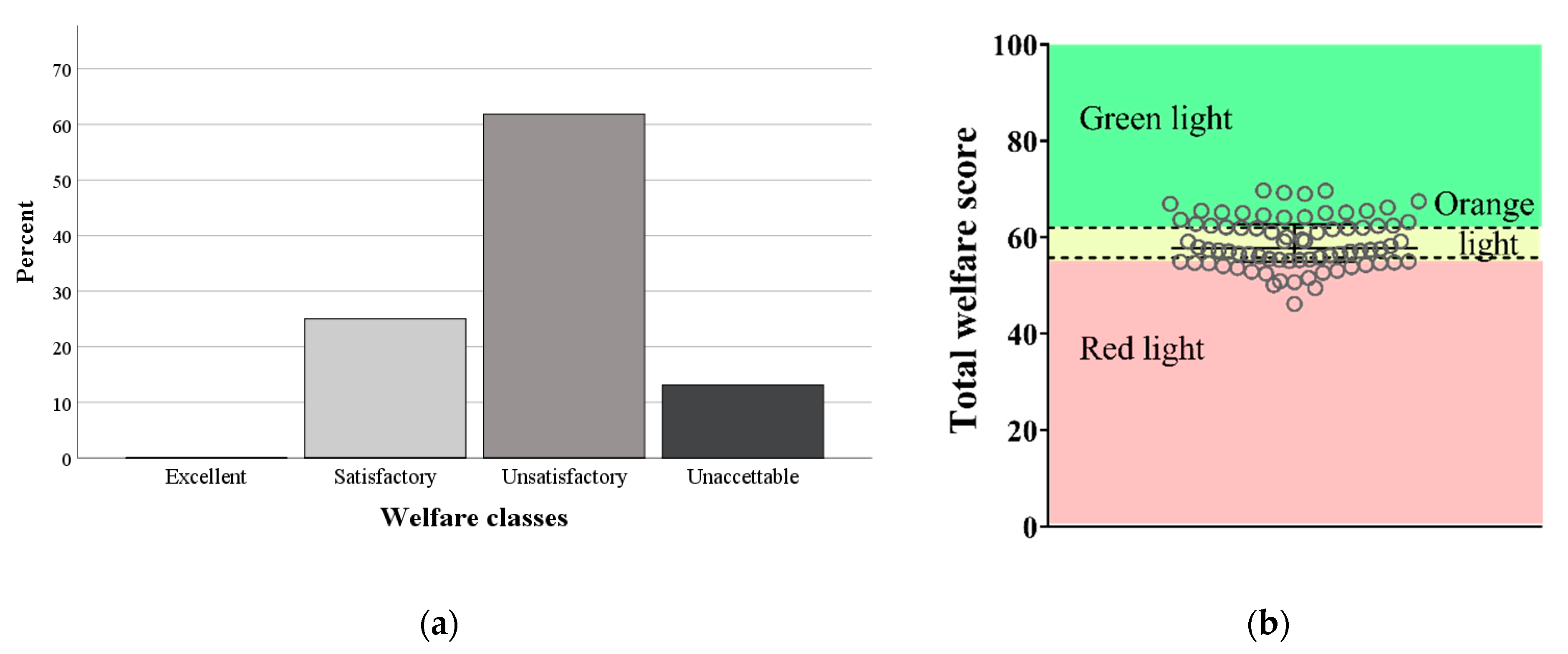 Animals 11 00494 g011 Animals 11 00494 g011