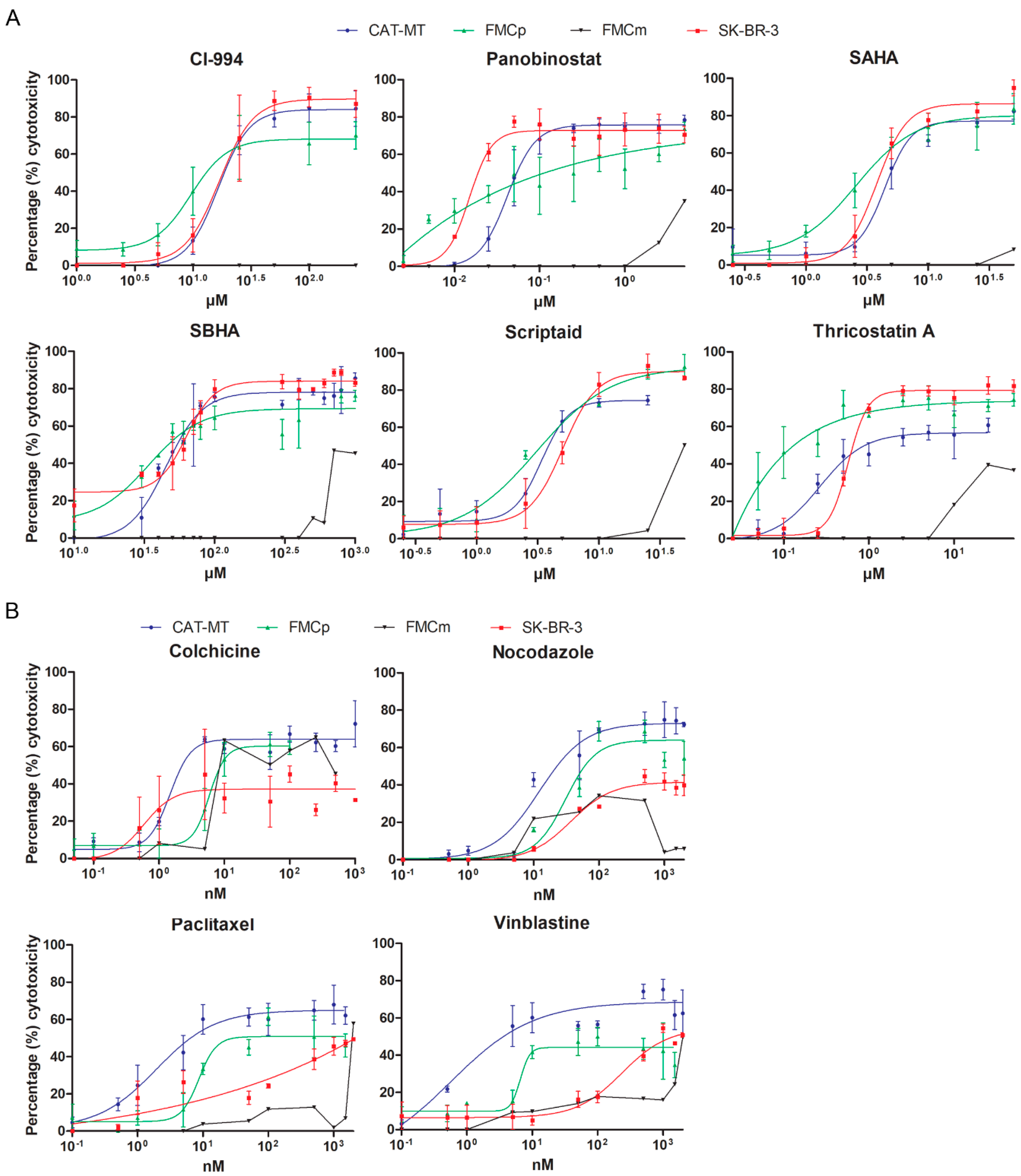 Animals 11 00502 g002