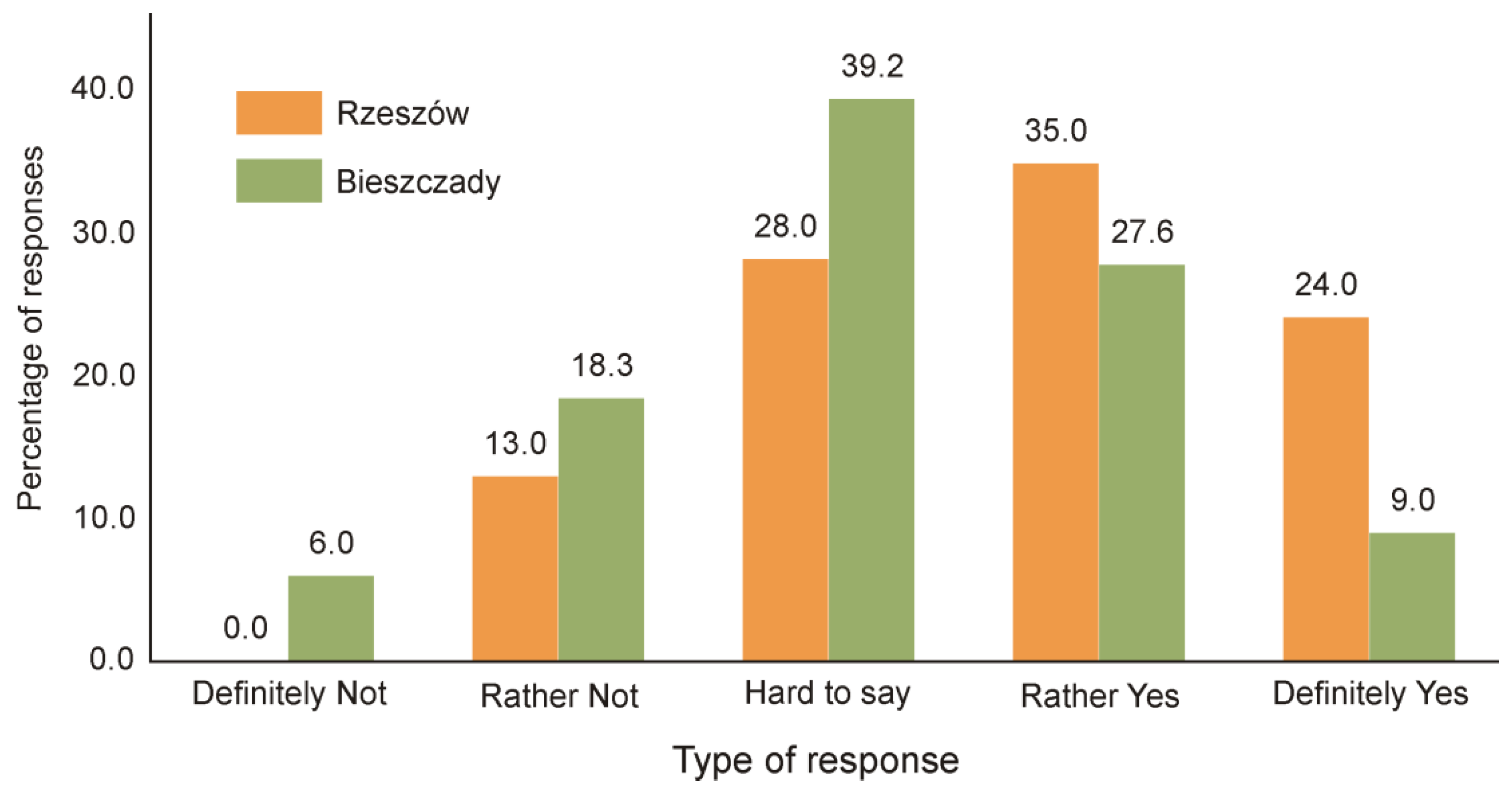 Animals 11 00503 g002