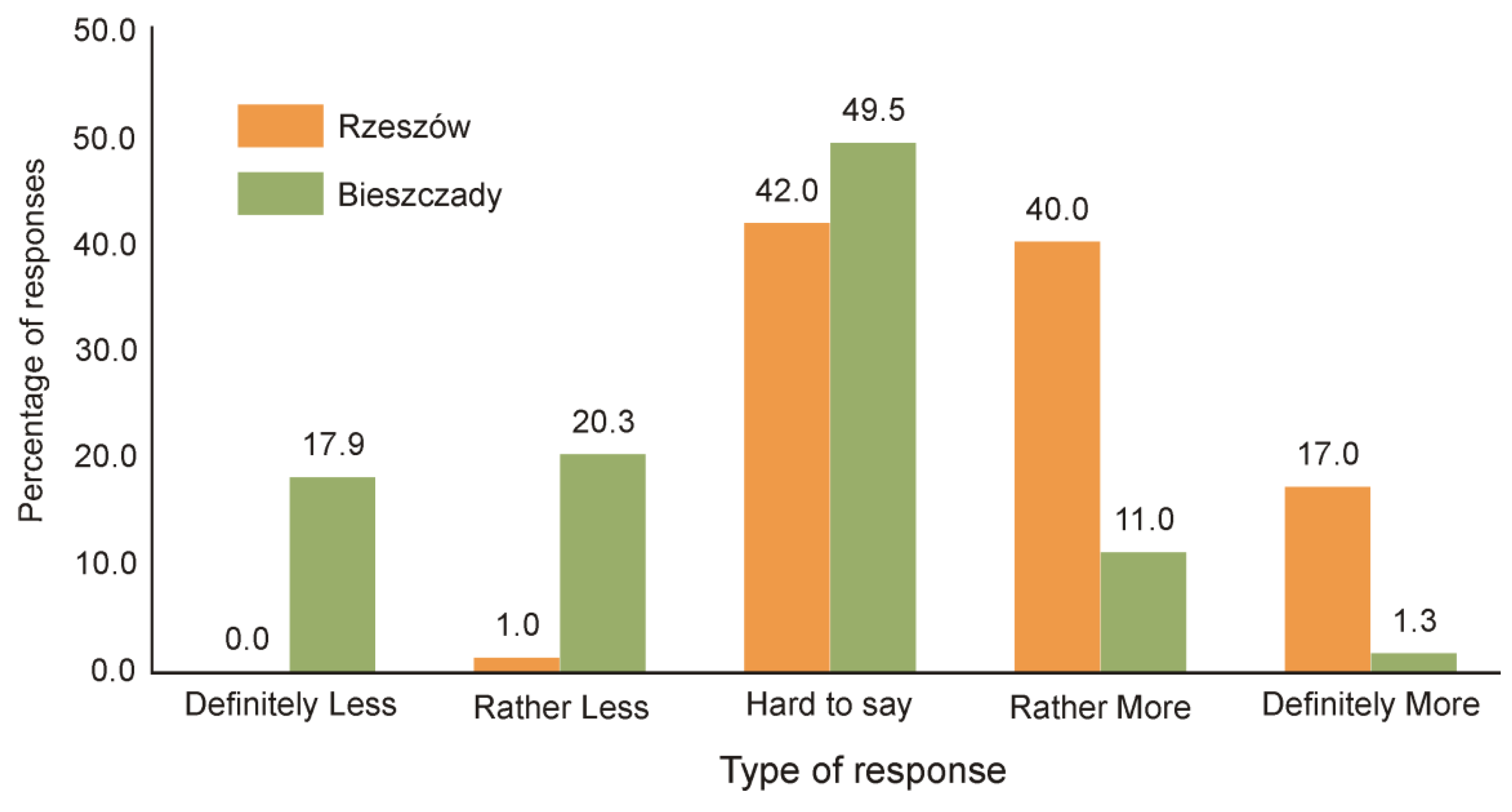 Animals 11 00503 g003