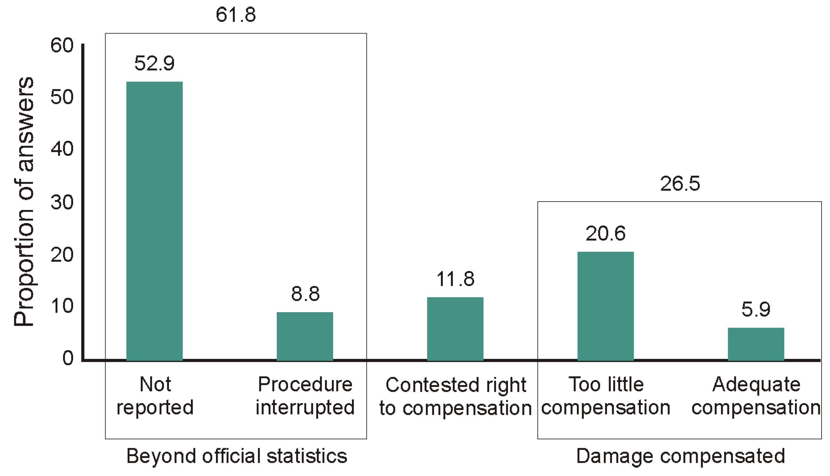 Animals 11 00503 g006
