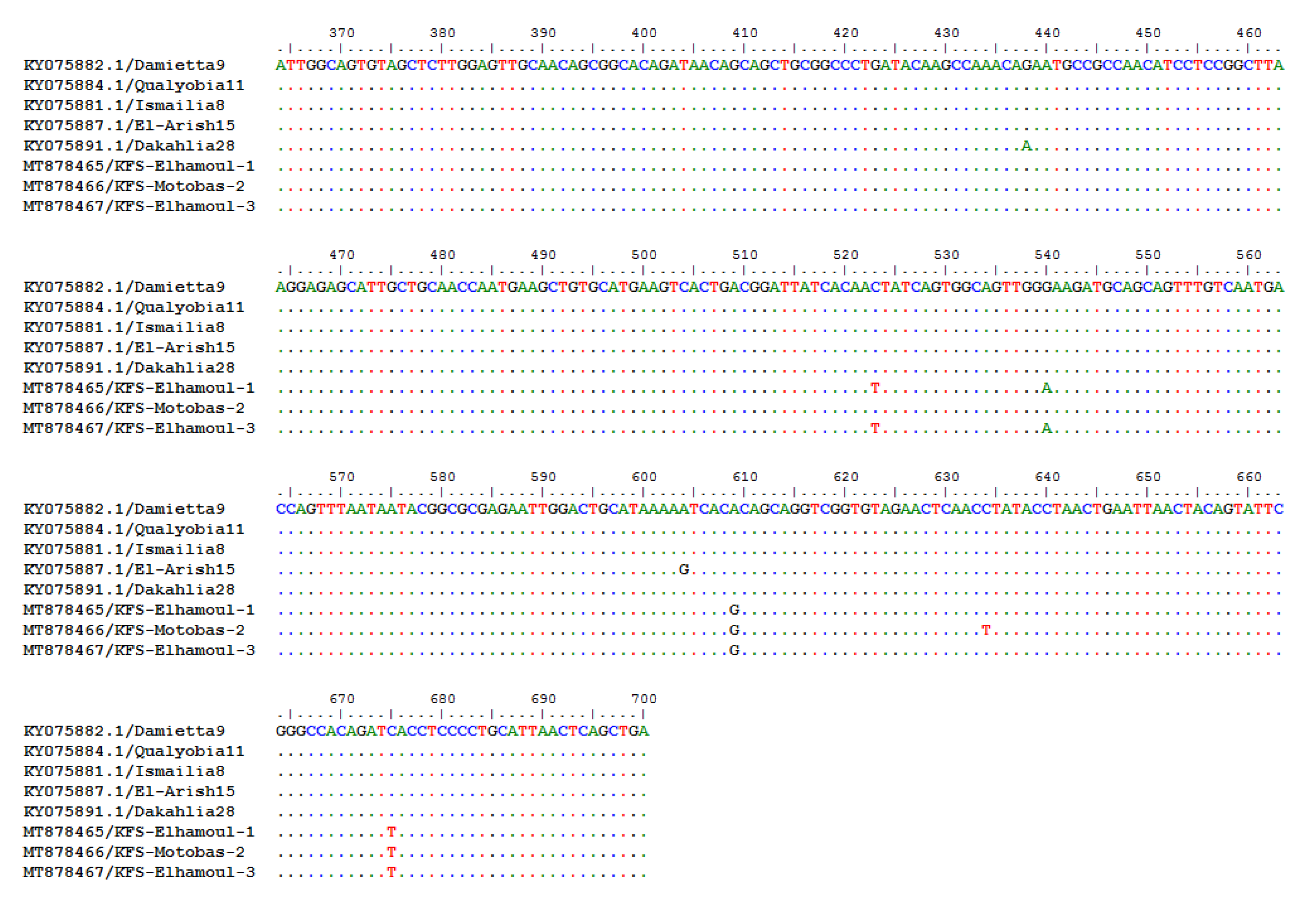 Animals 11 00505 g003