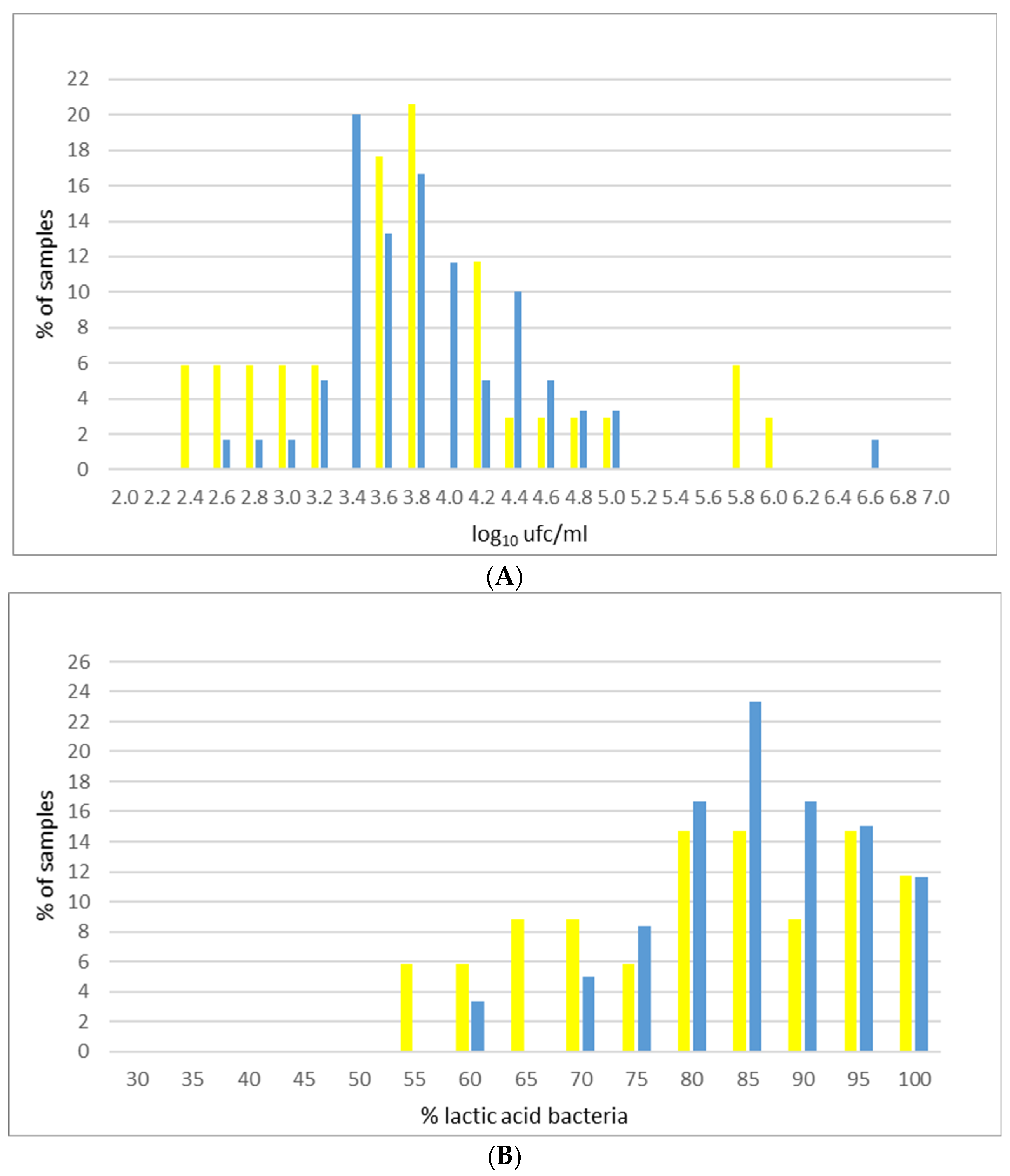Animals 11 00522 g001 Animals 11 00522 g001