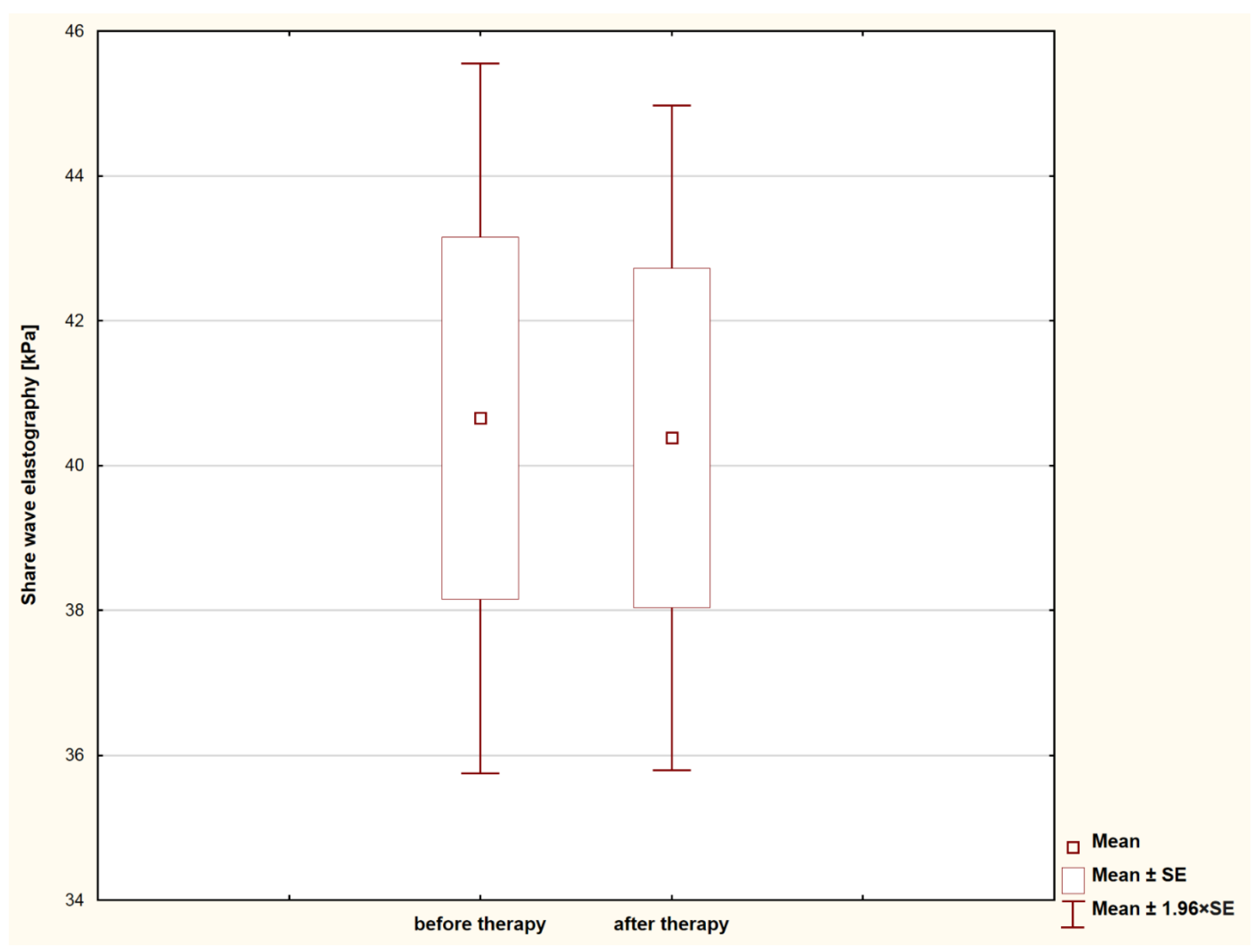 Animals 11 00527 g002 Animals 11 00527 g002