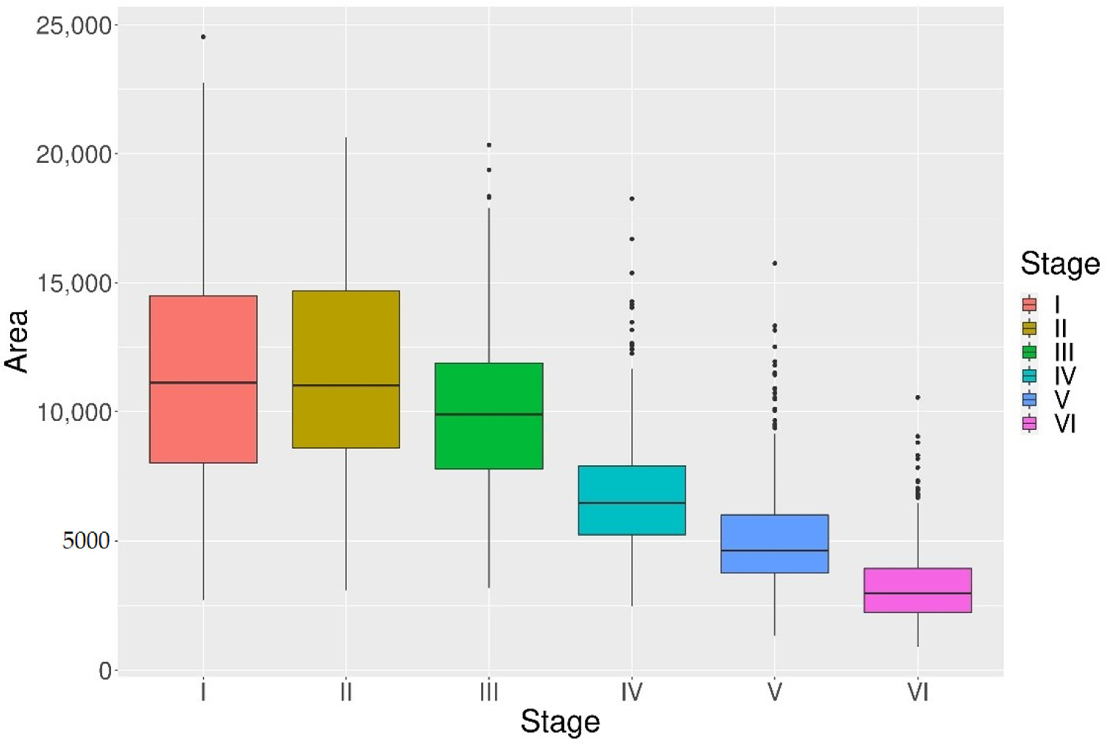 Animals 11 00529 g004 Animals 11 00529 g004