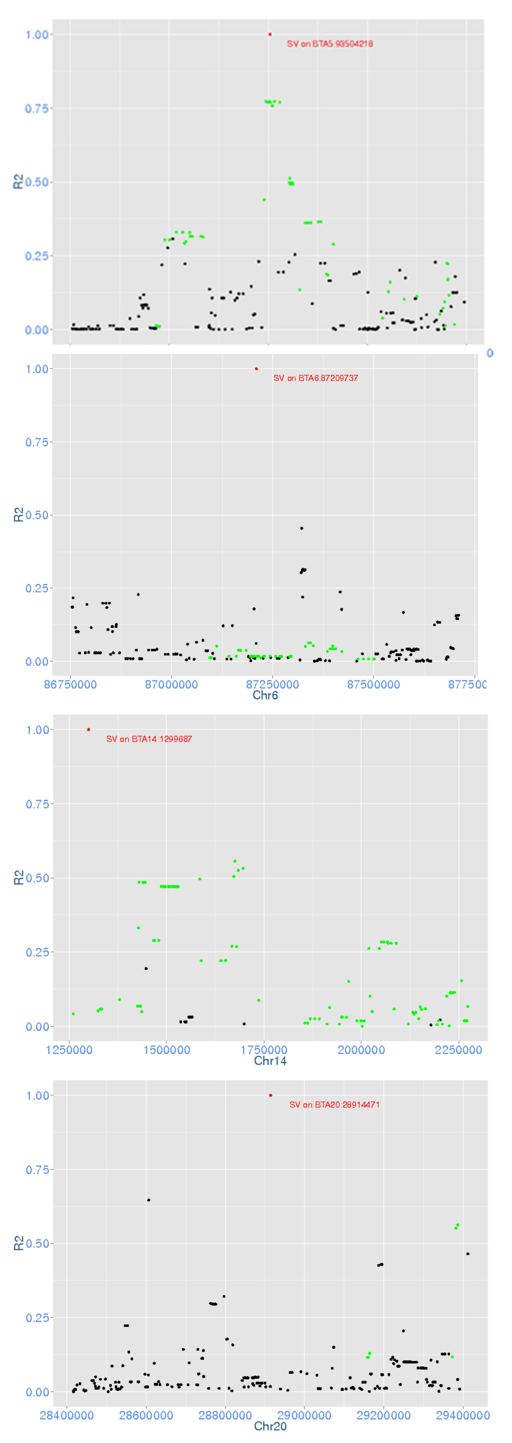 Animals 11 00541 g004