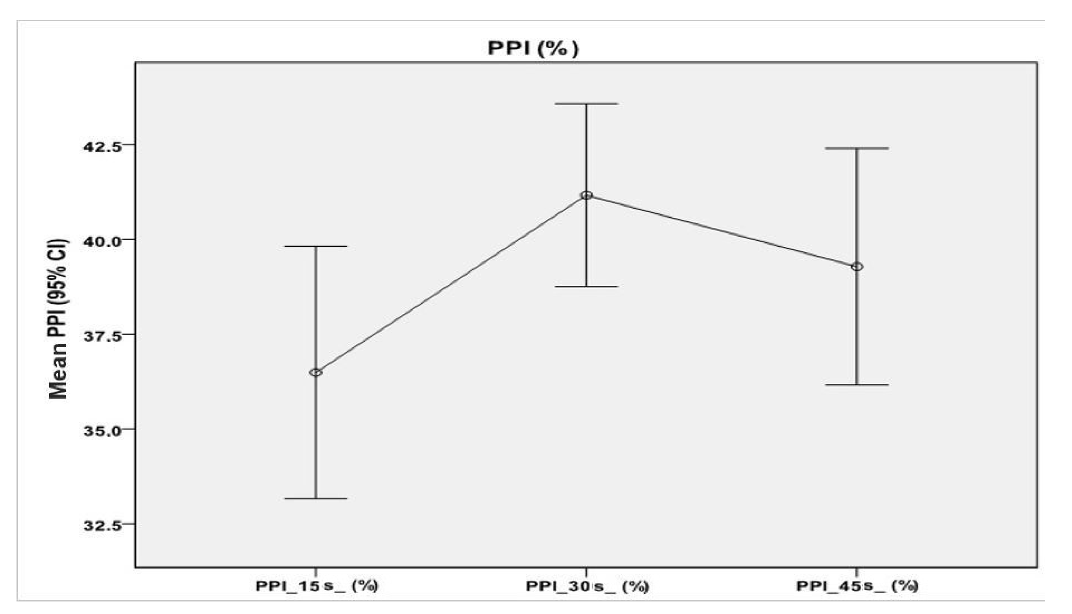 Animals 11 00559 g004