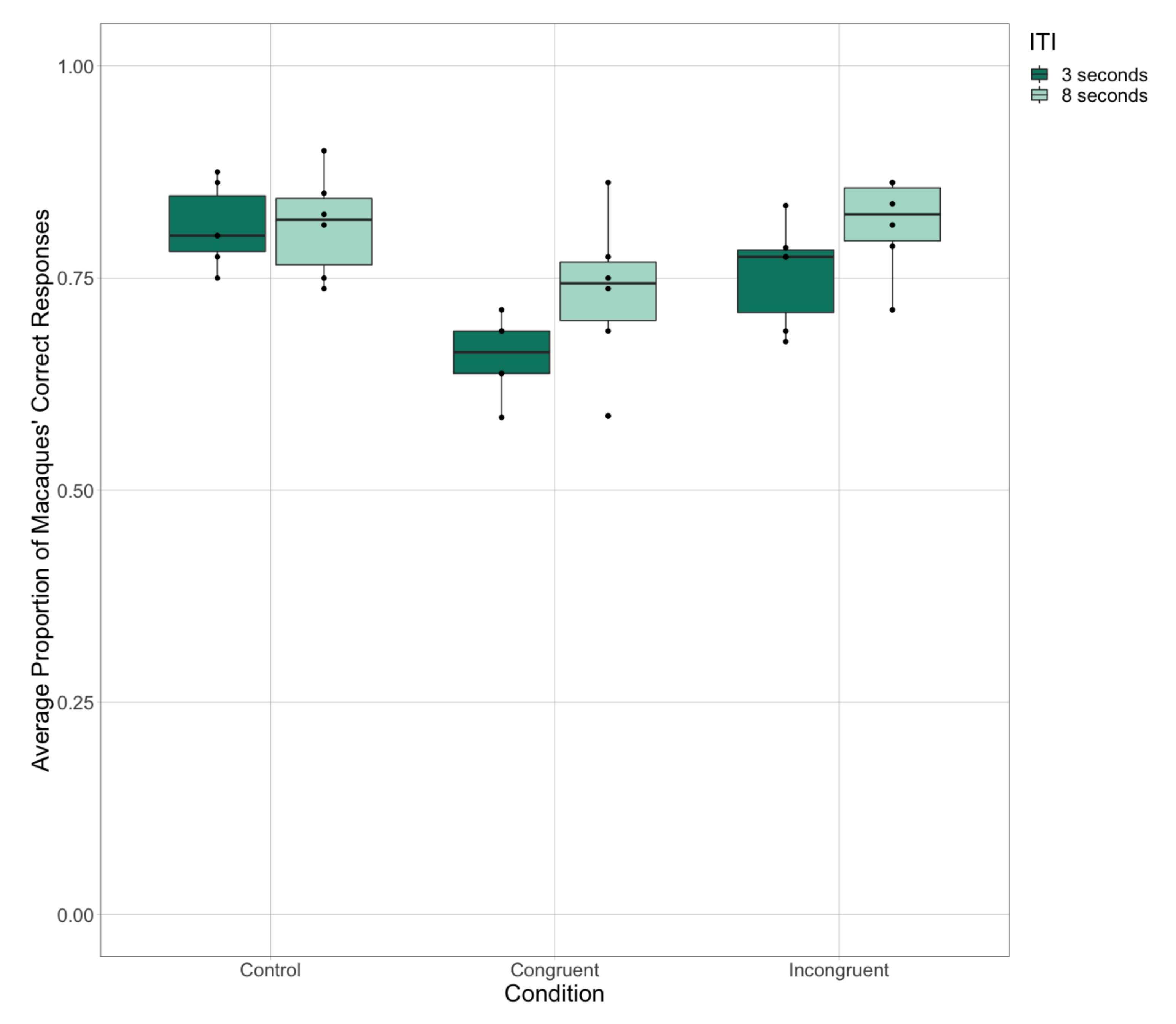 Animals 11 00588 g006