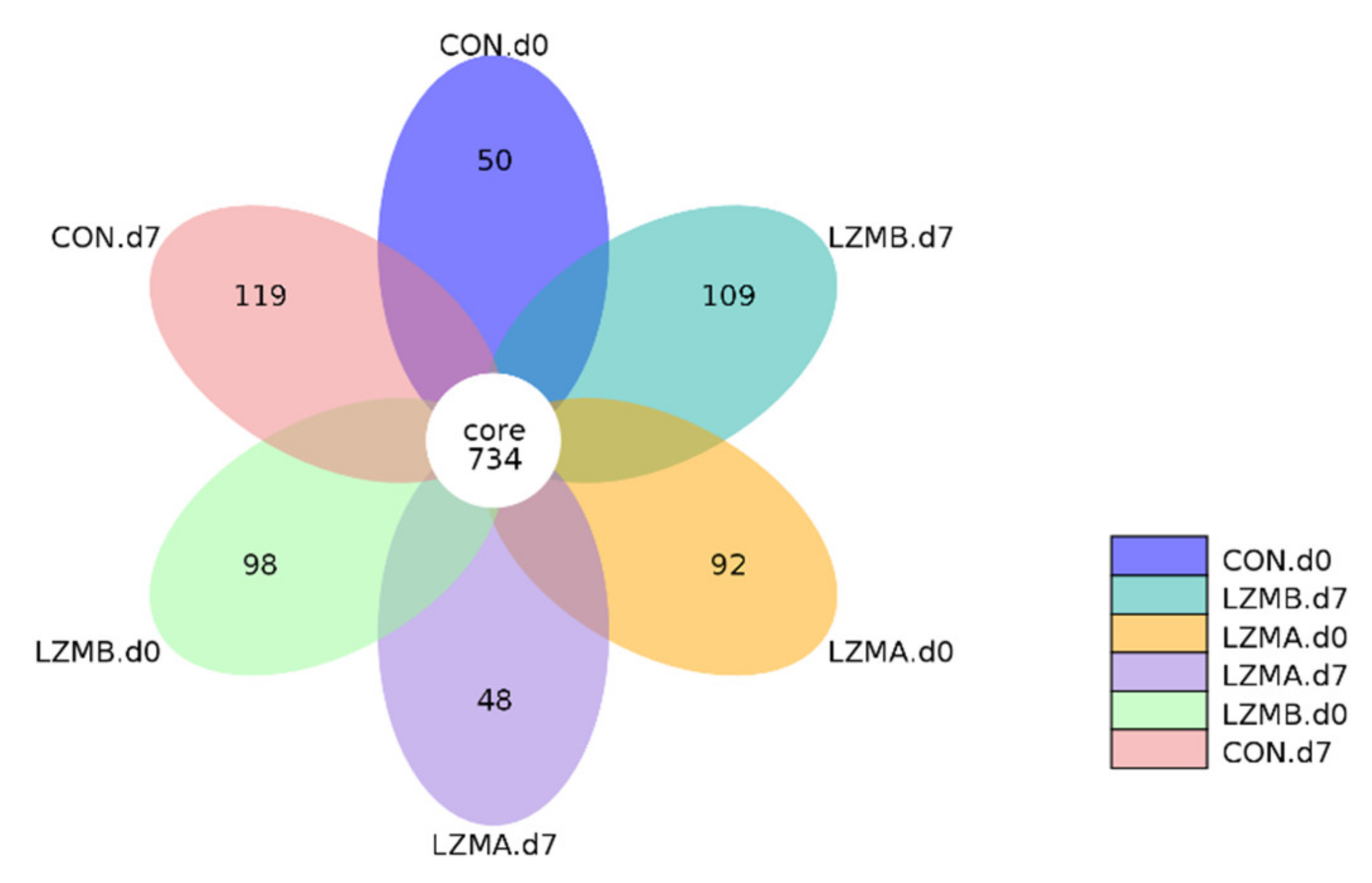 Animals 11 00593 g001