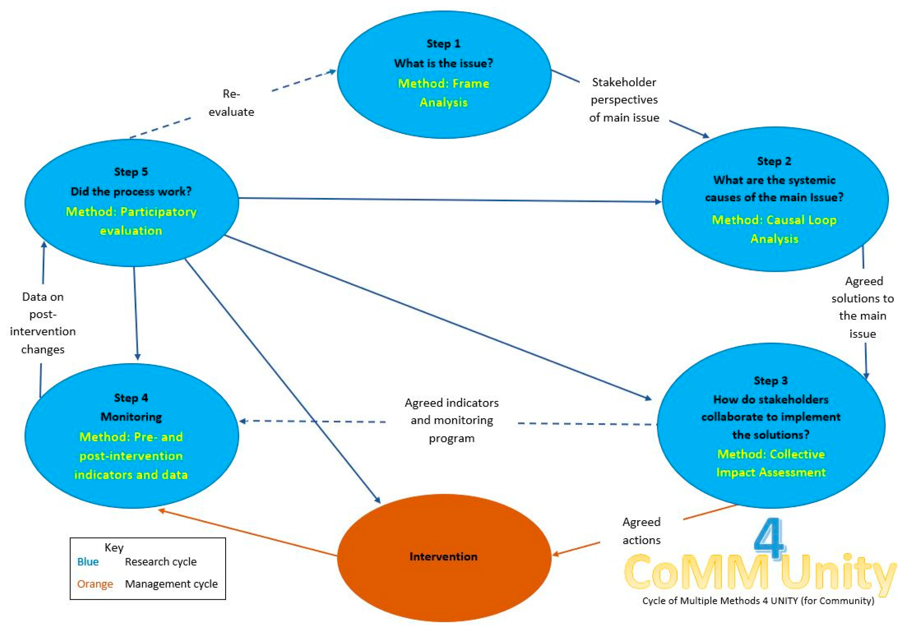 Animals 11 00613 g001 Animals 11 00613 g001