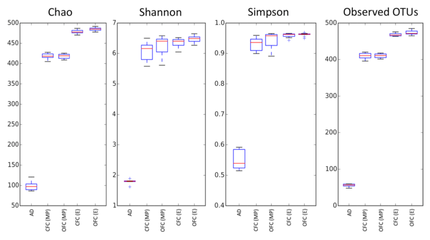 Animals 11 00615 g001