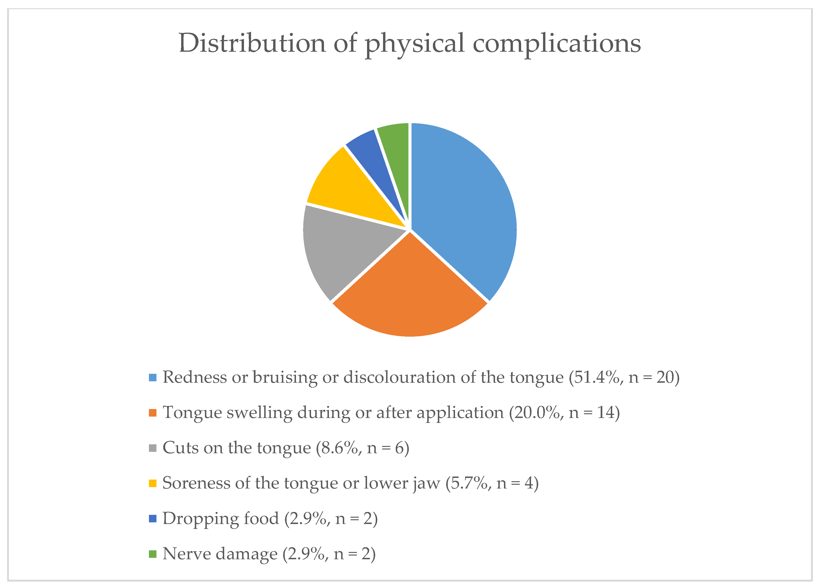 Animals 11 00622 g001