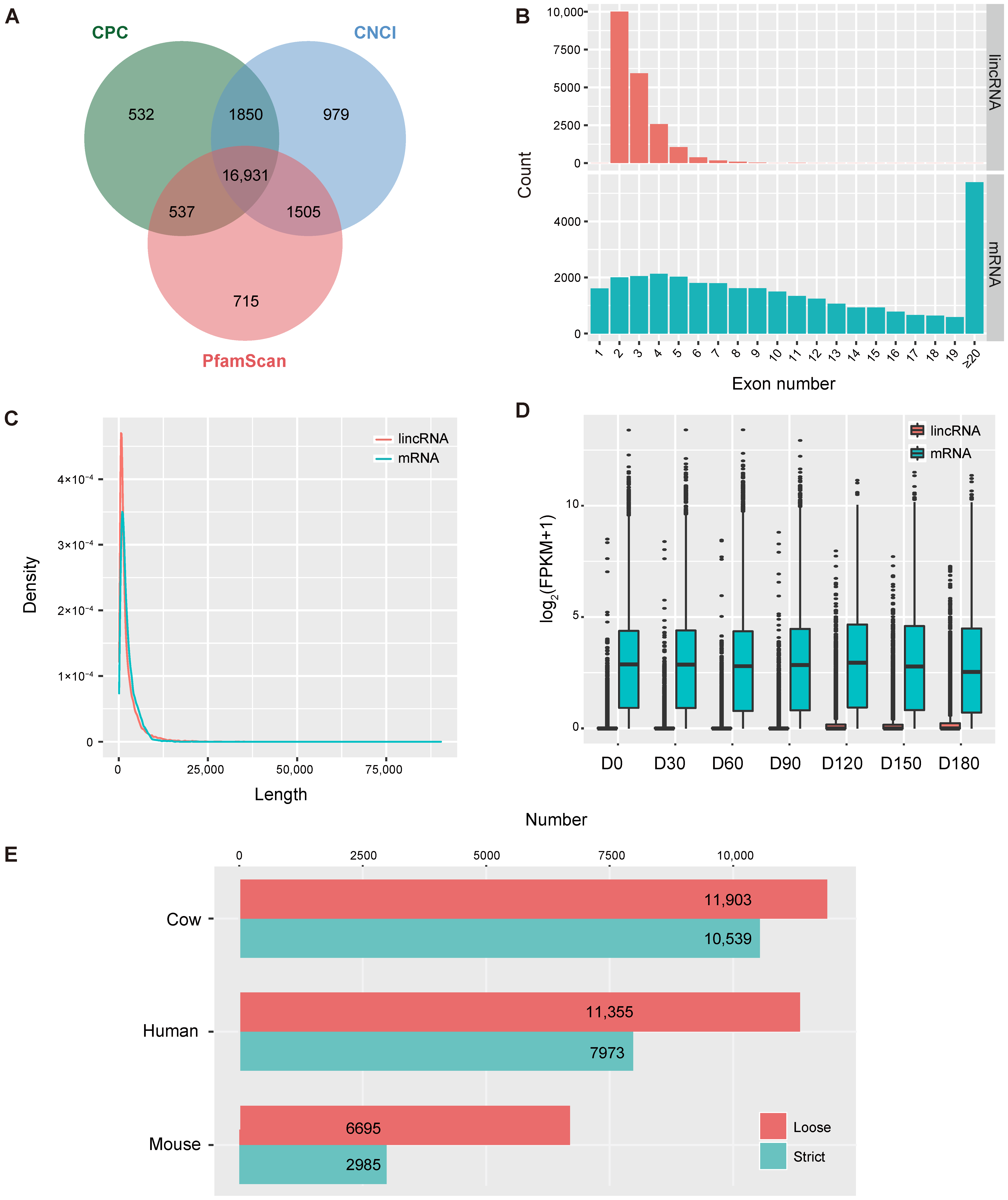 Animals 11 00625 g001 Animals 11 00625 g001