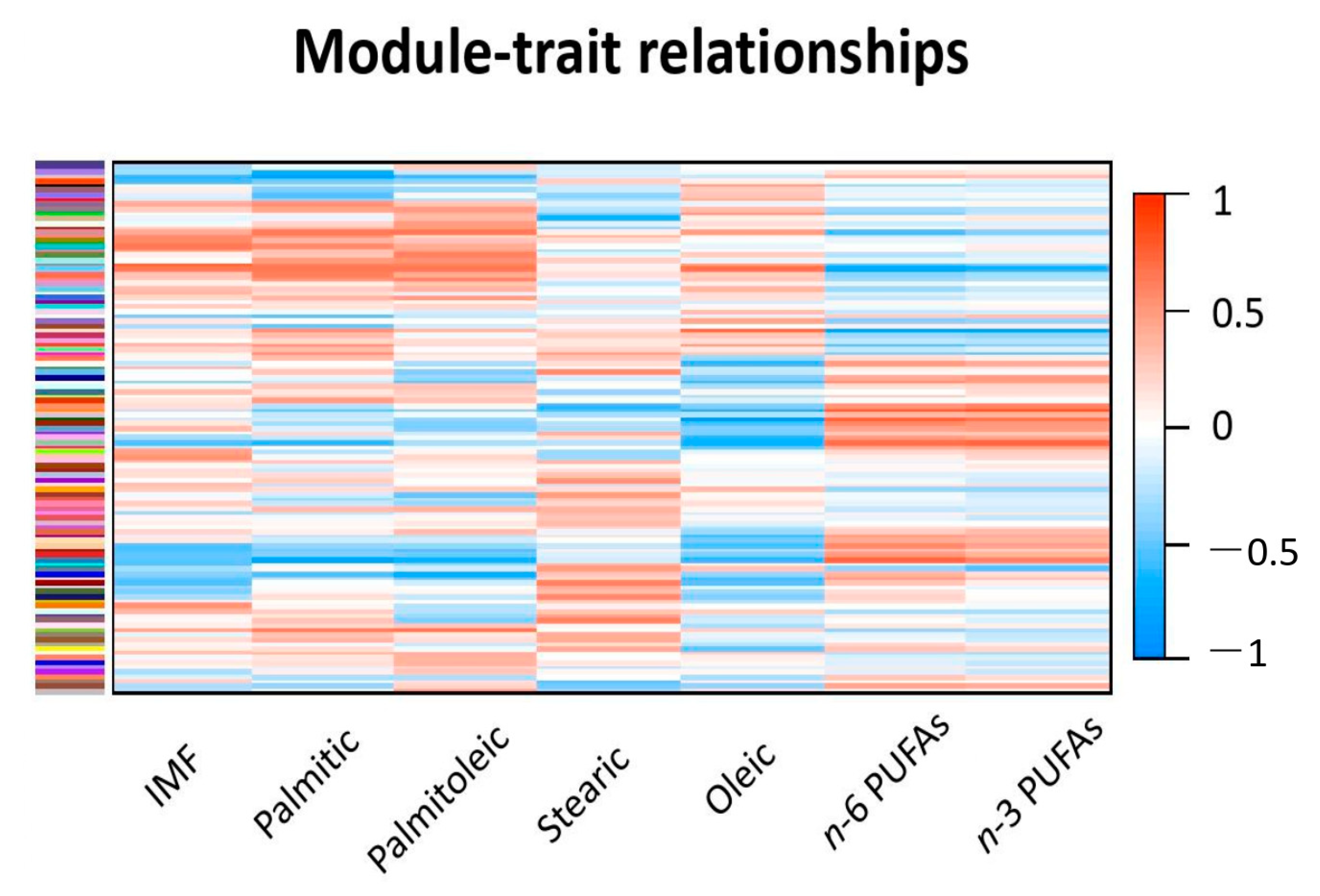 Animals 11 00628 g001 Animals 11 00628 g001