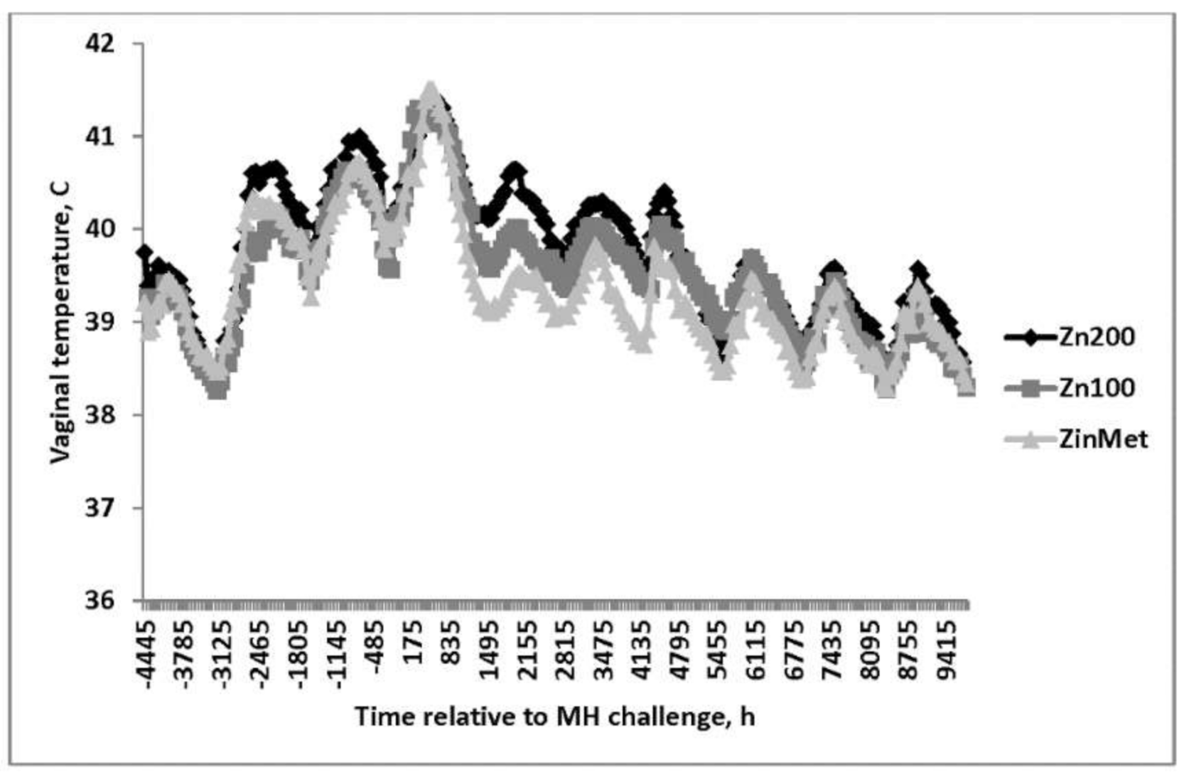 Animals 11 00646 g002