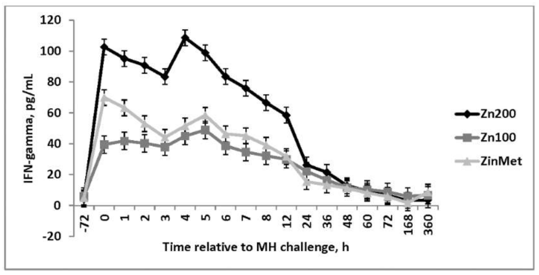 Animals 11 00646 g008