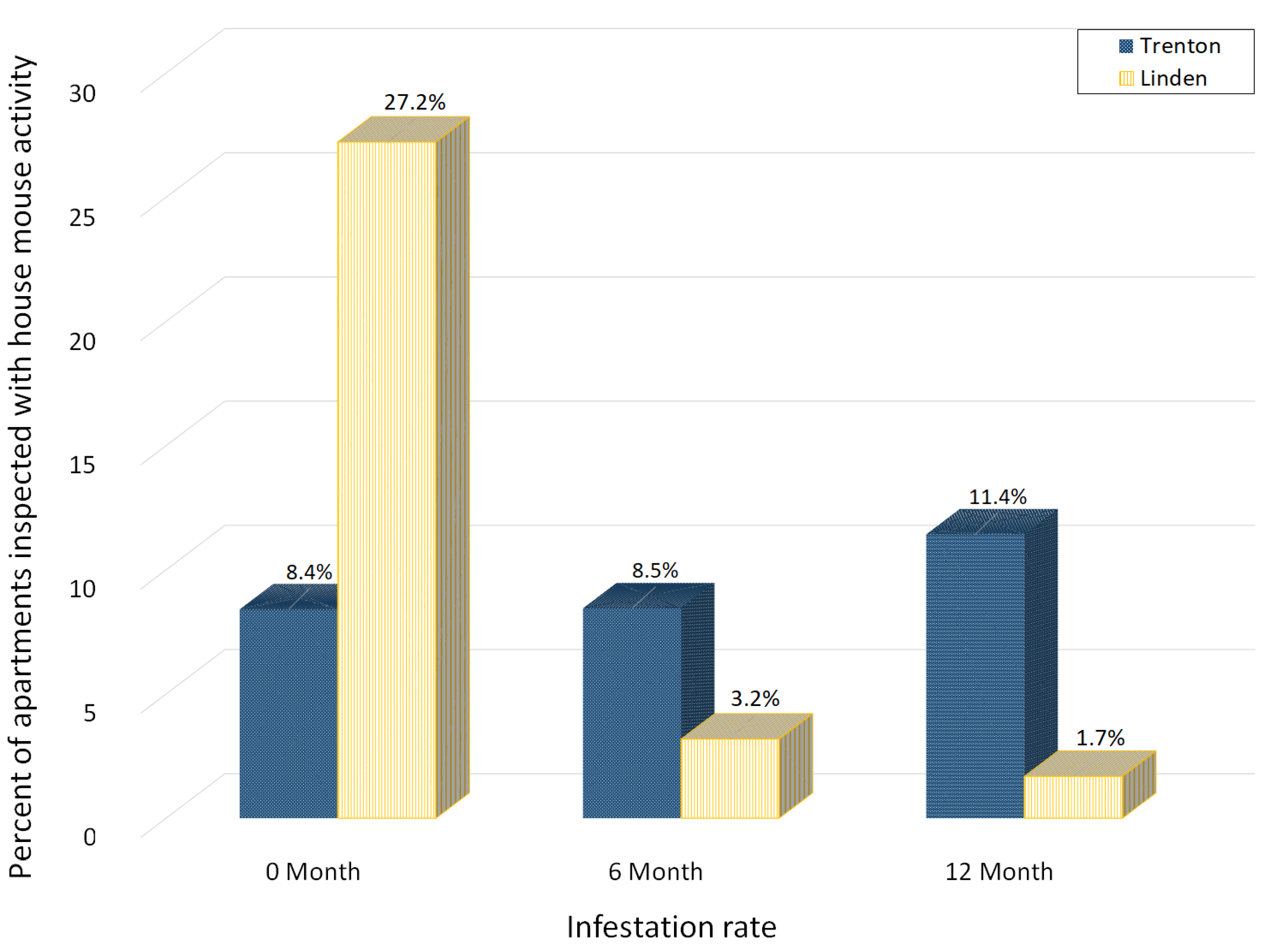 Animals 11 00648 g004