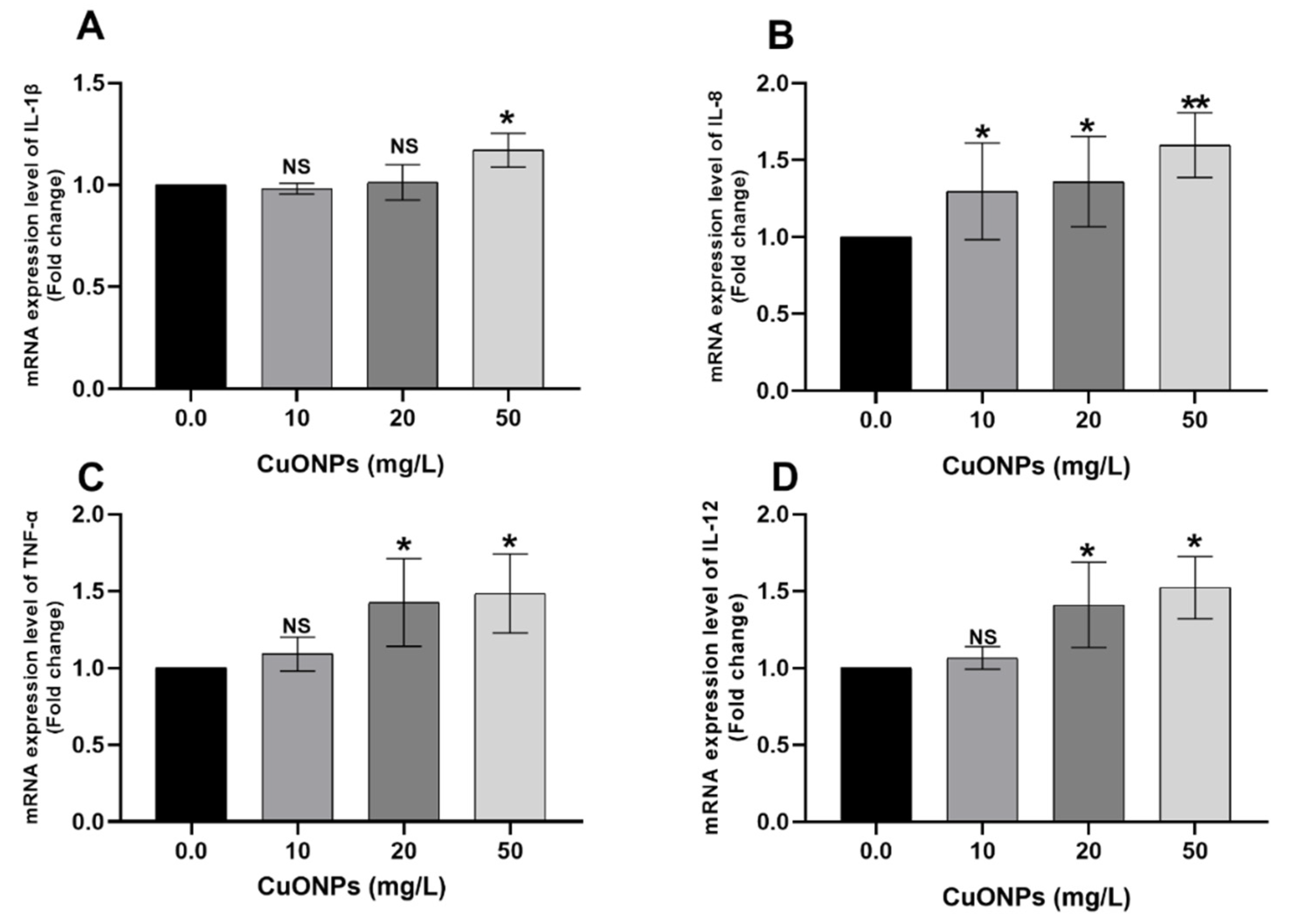 Animals 11 00652 g001