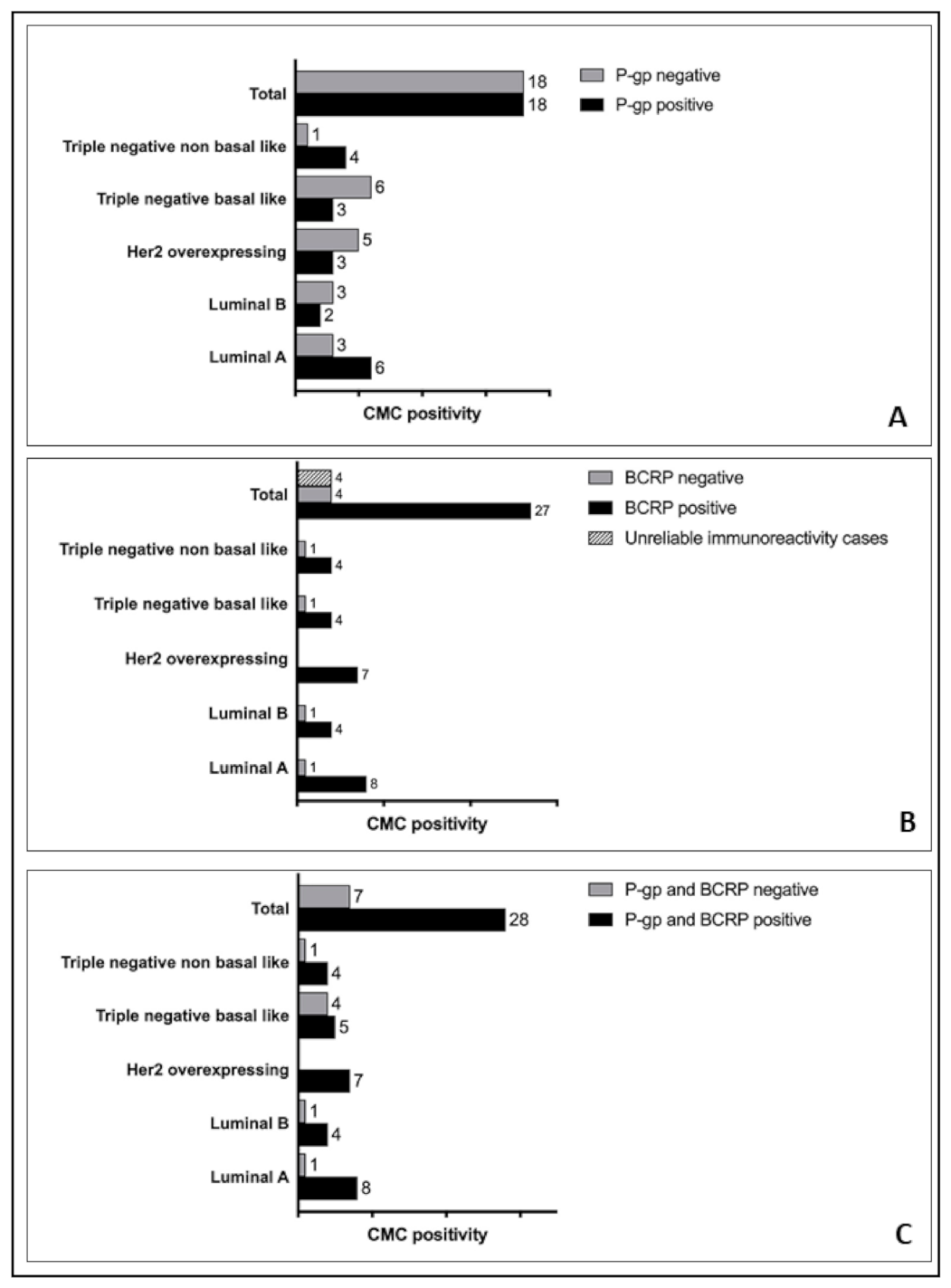 Animals 11 00658 g003