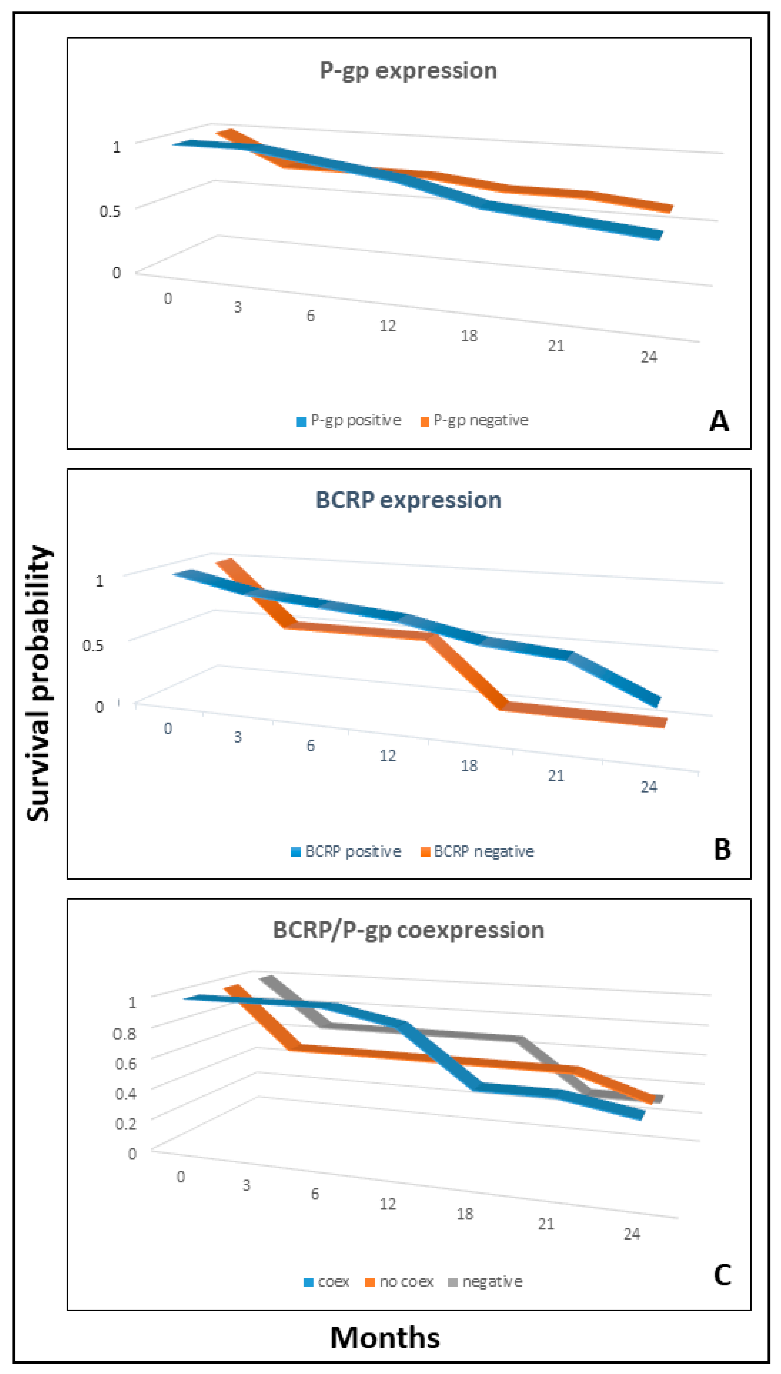 Animals 11 00658 g004