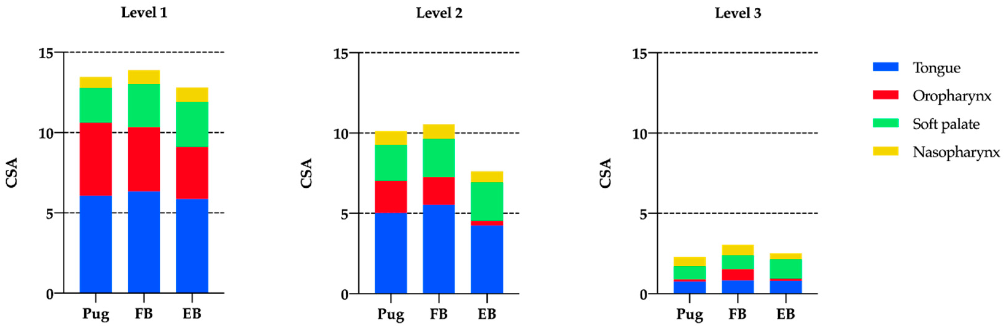 Animals 11 00662 g003