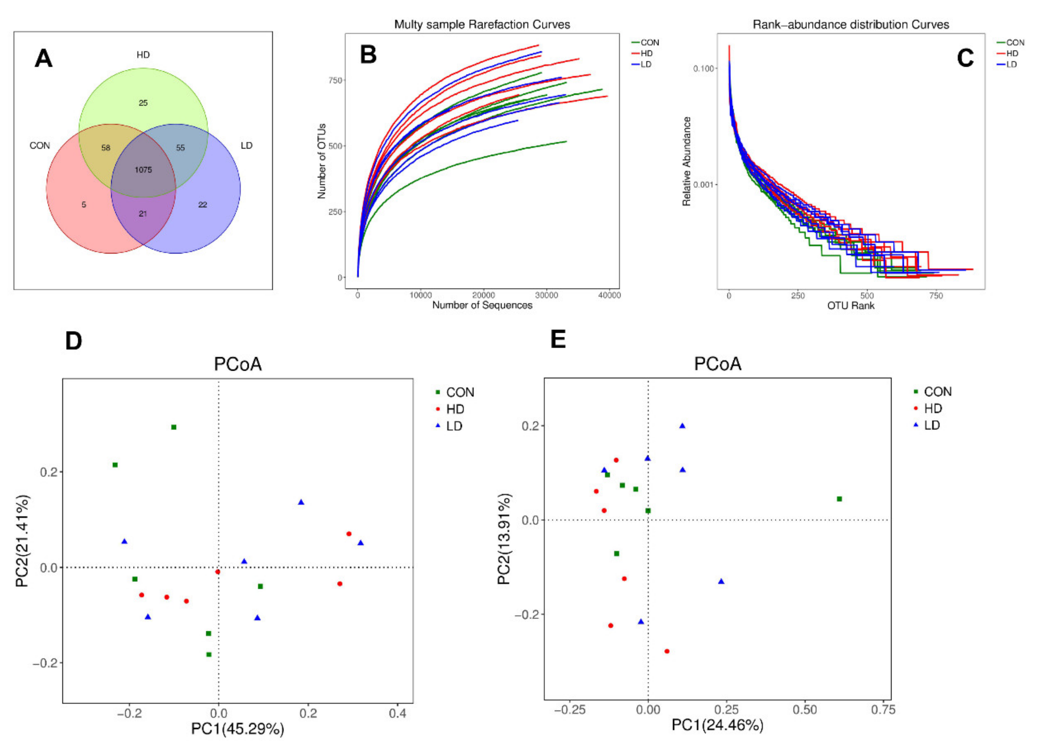 Animals 11 00664 g001