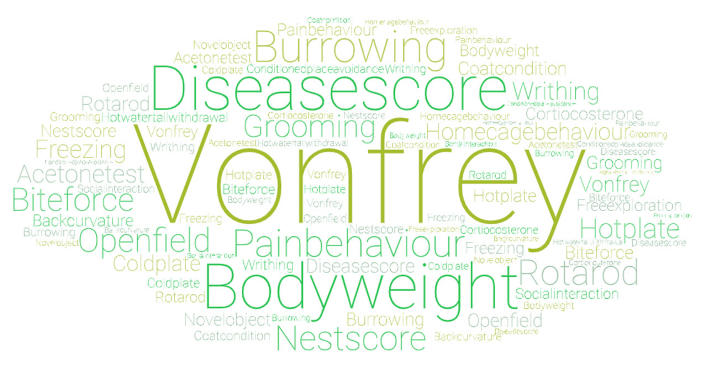 Animals 11 00673 g010