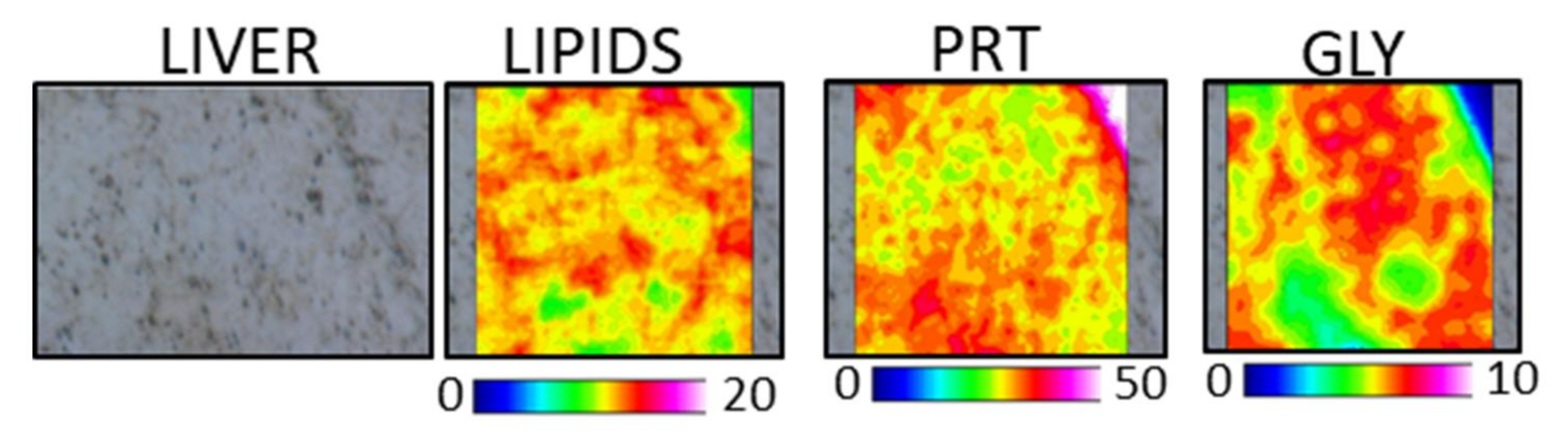 Animals 11 00677 g007 Animals 11 00677 g007