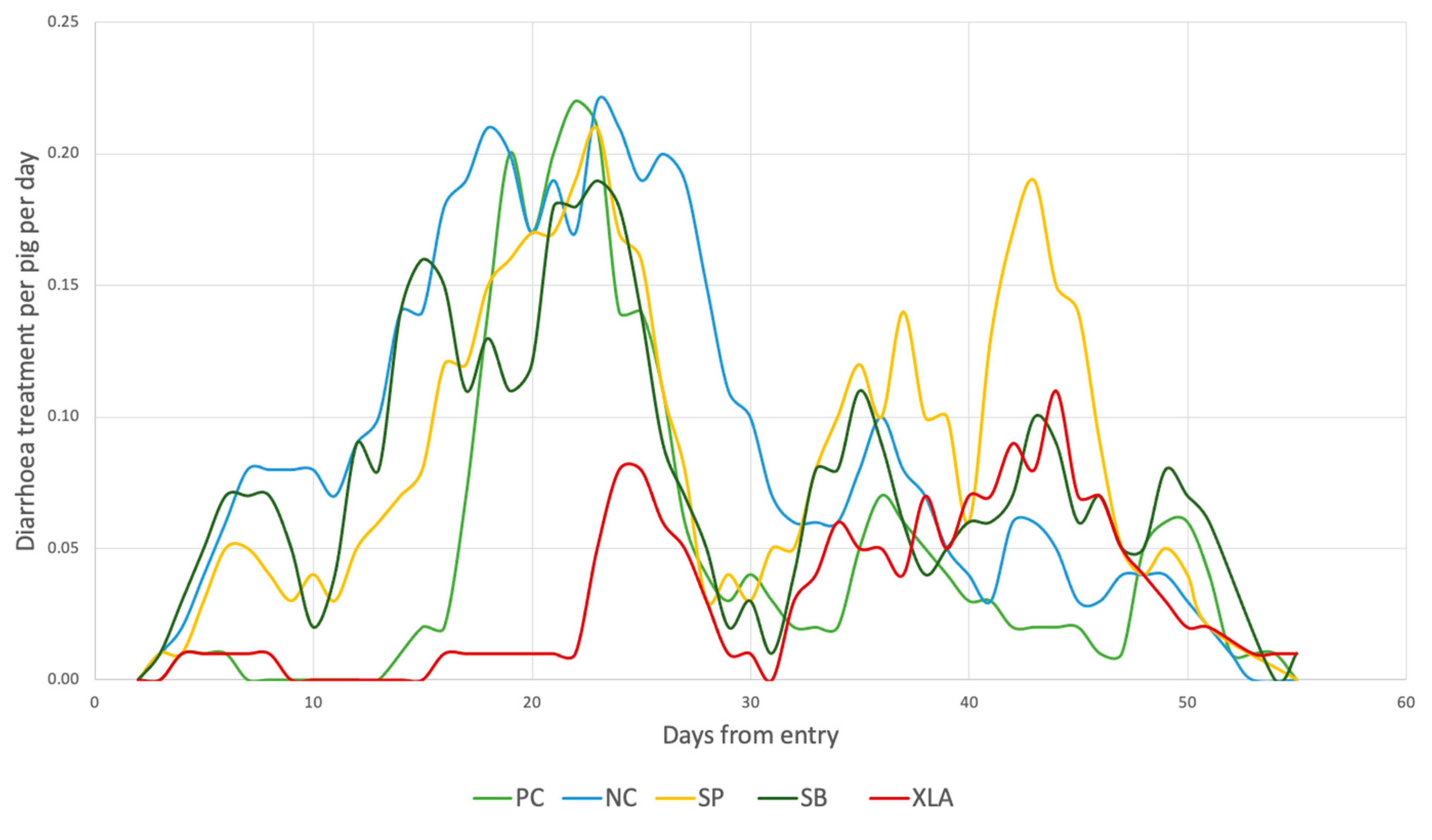 Animals 11 00678 g001 Animals 11 00678 g001
