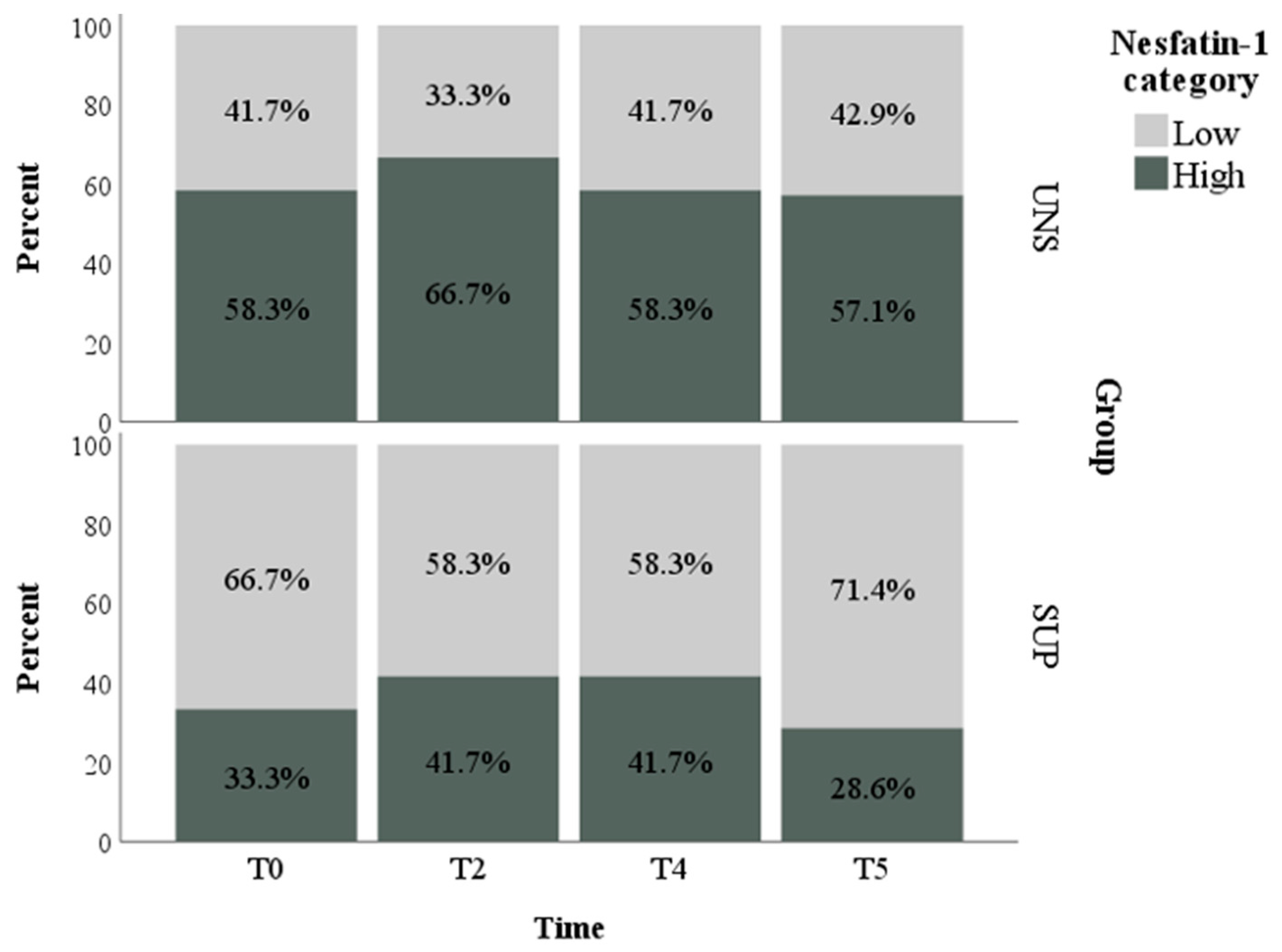 Animals 11 00682 g002 Animals 11 00682 g002