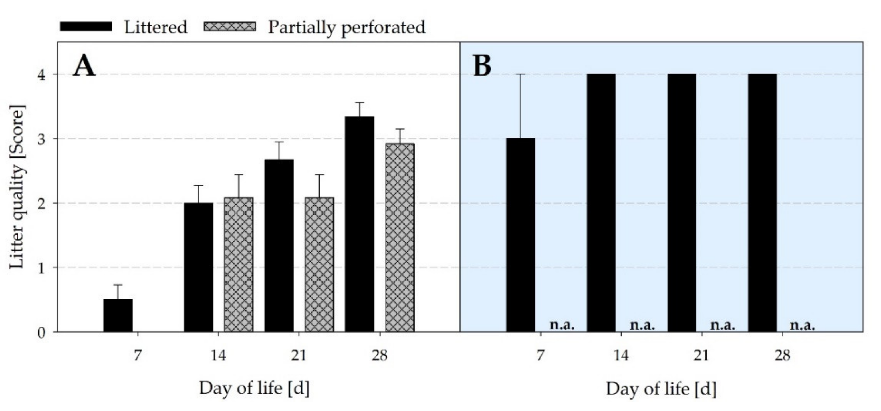 Animals 11 00707 g012