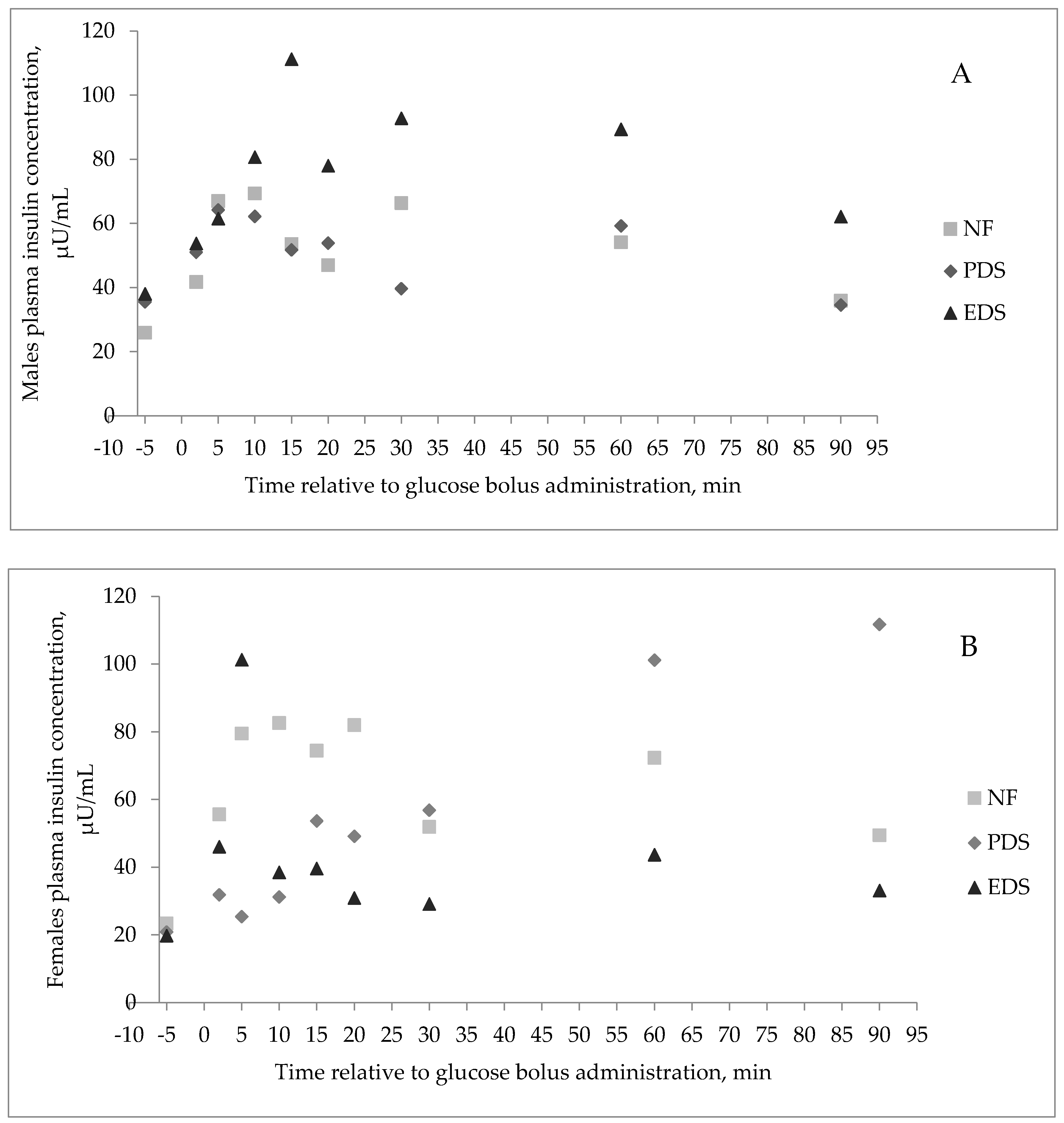 Animals 11 00719 g004