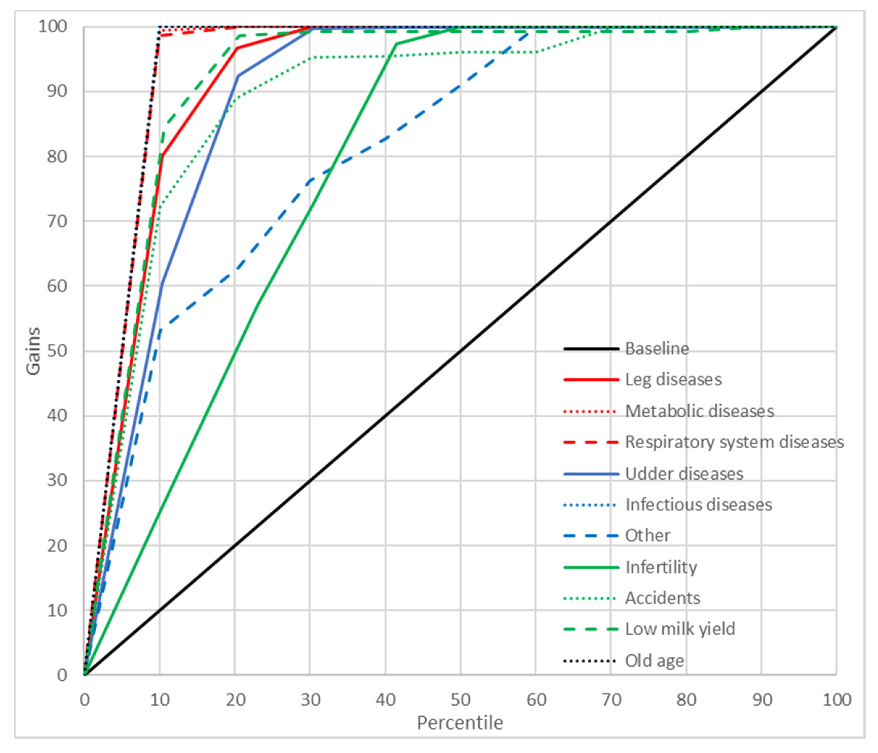 Animals 11 00721 g004