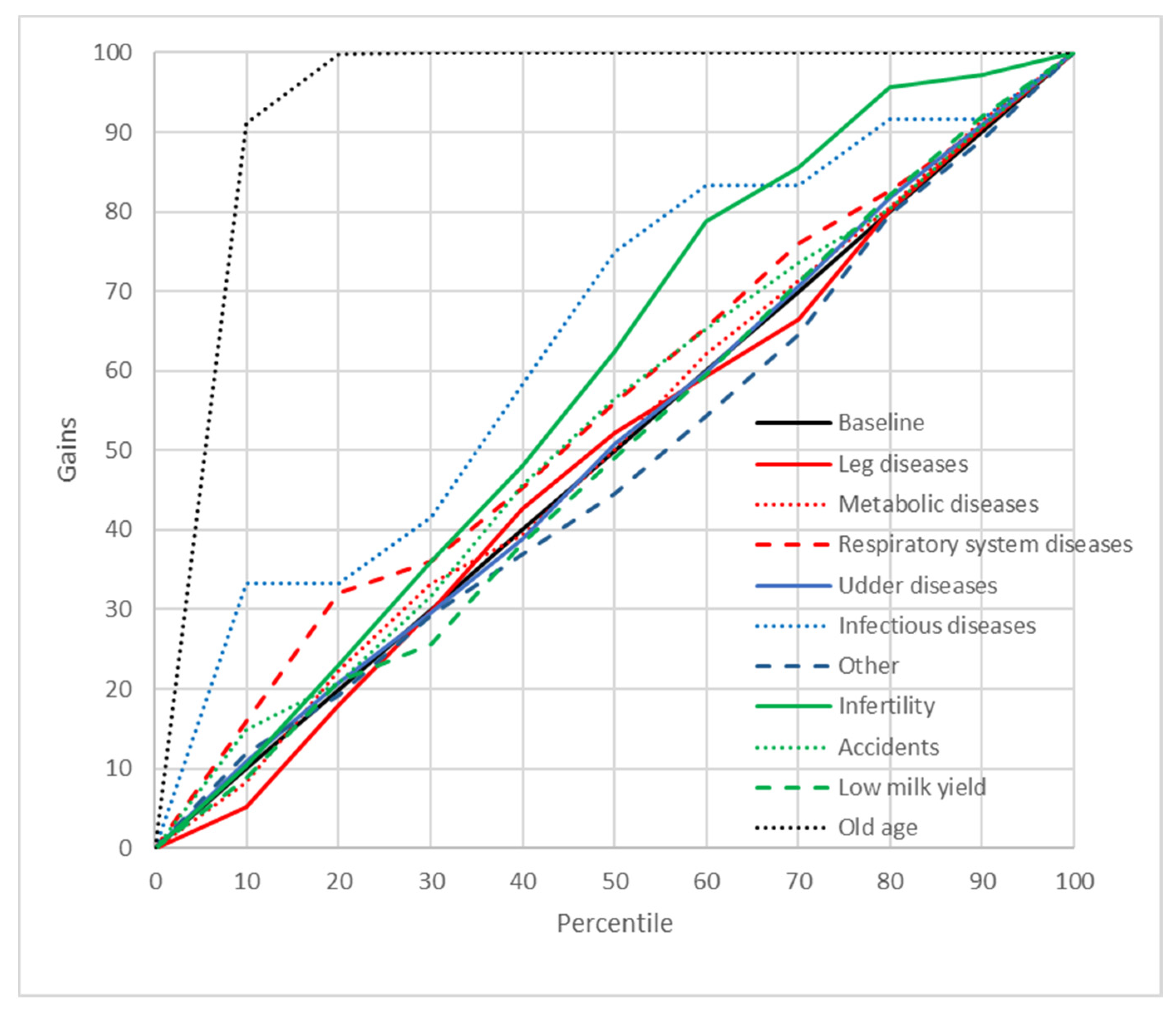 Animals 11 00721 g006