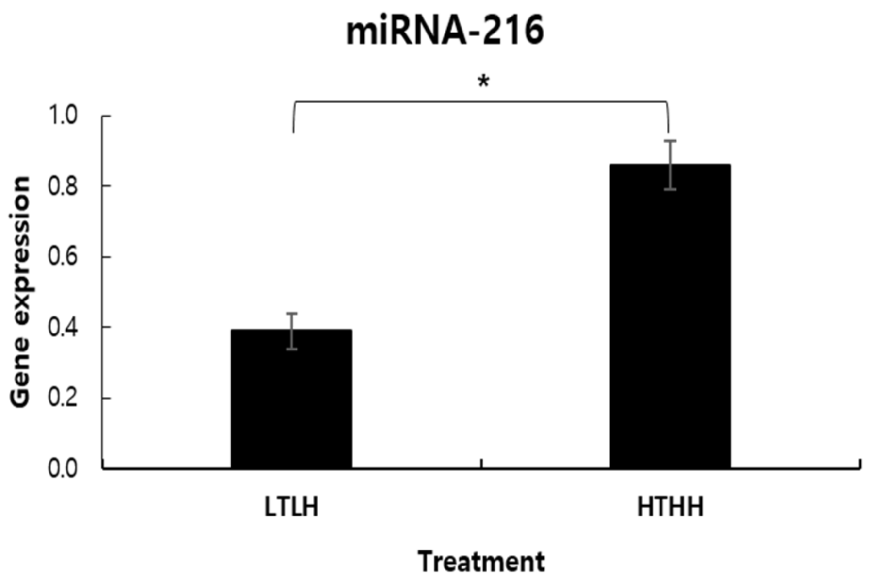 Animals 11 00722 g001