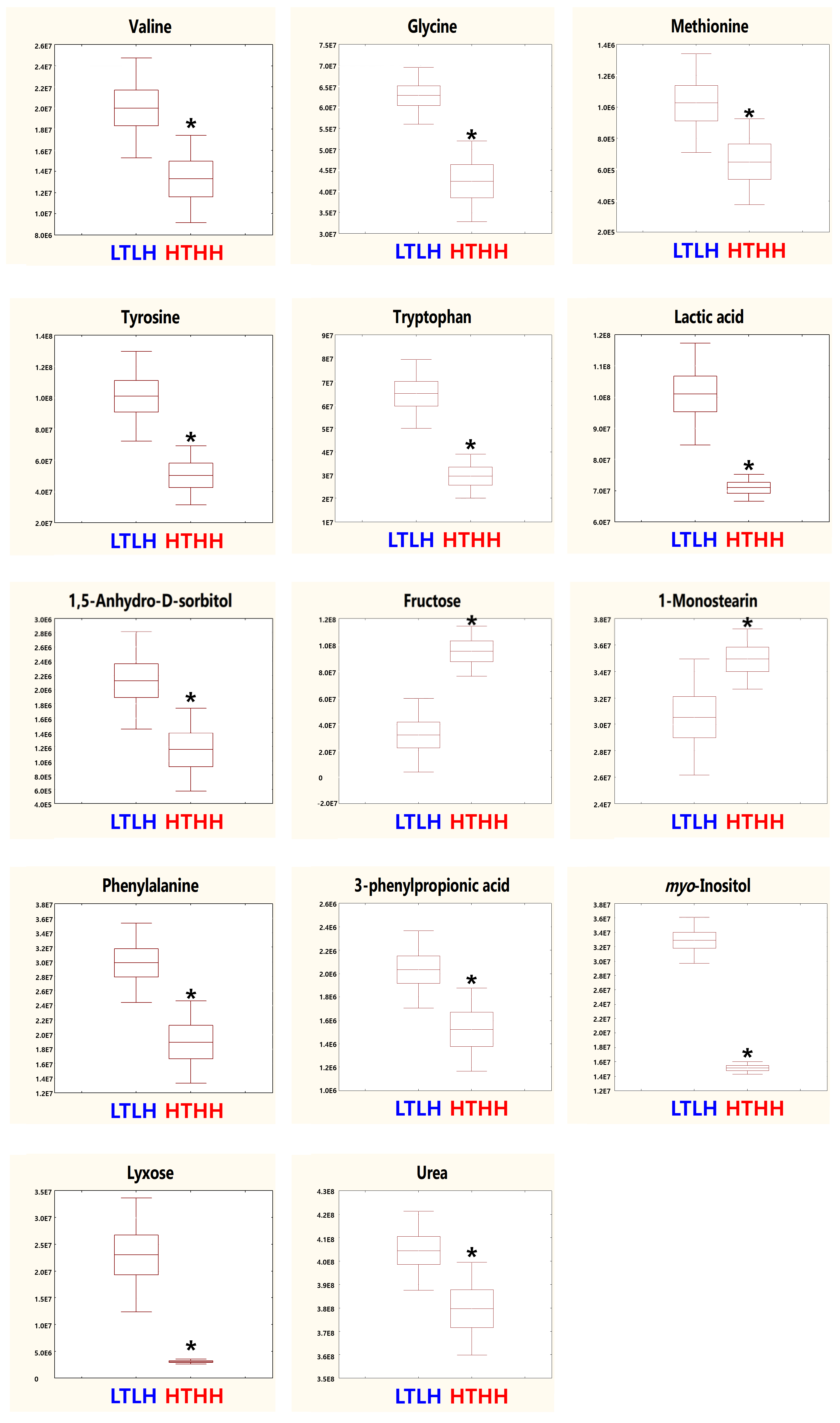 Animals 11 00722 g003