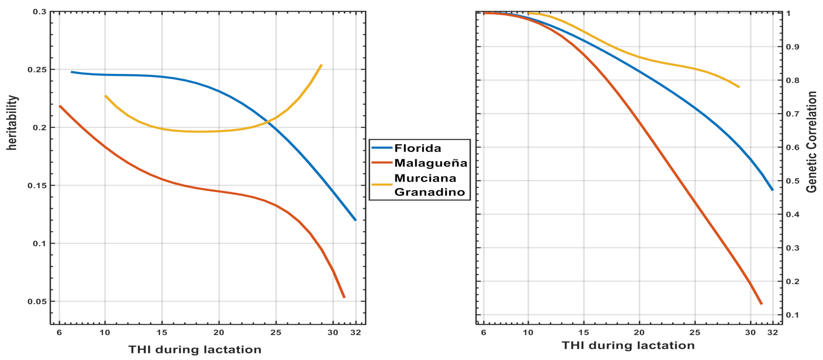 Animals 11 00736 g004