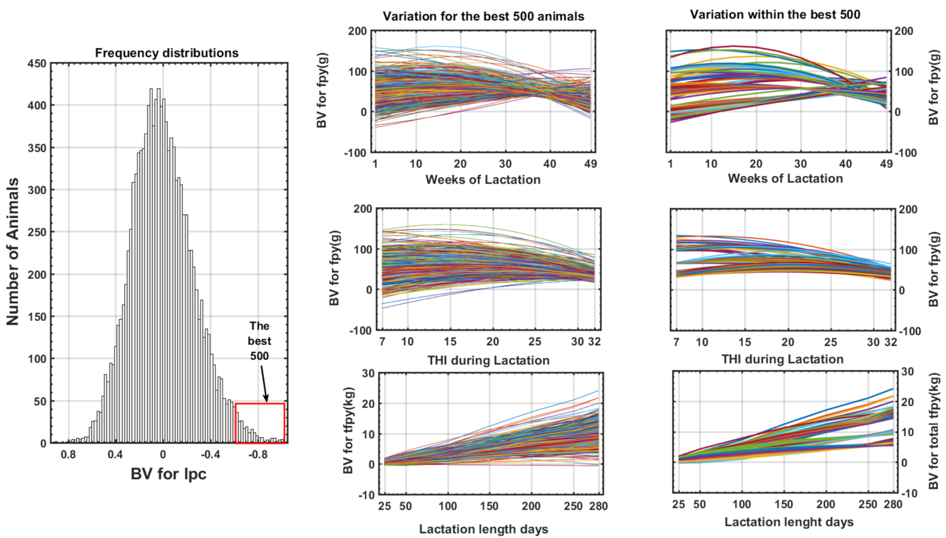 Animals 11 00736 g007