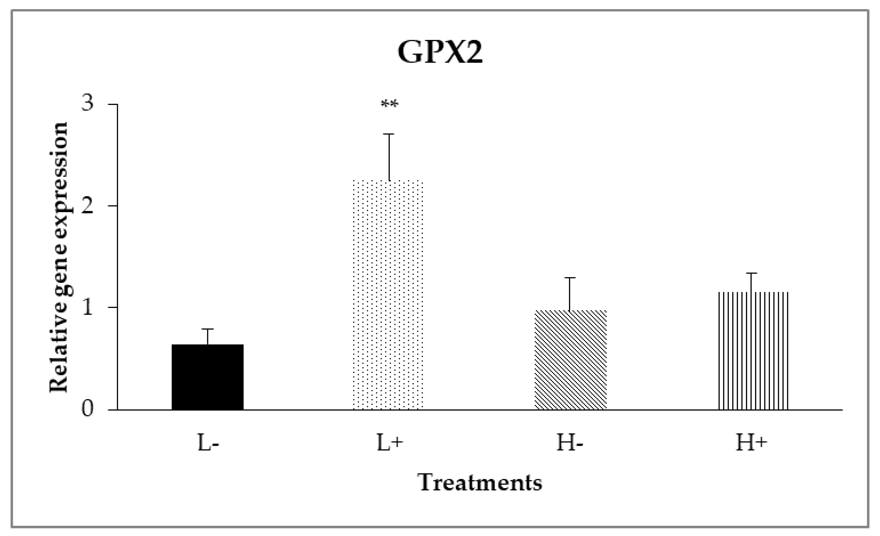 Animals 11 00739 g002