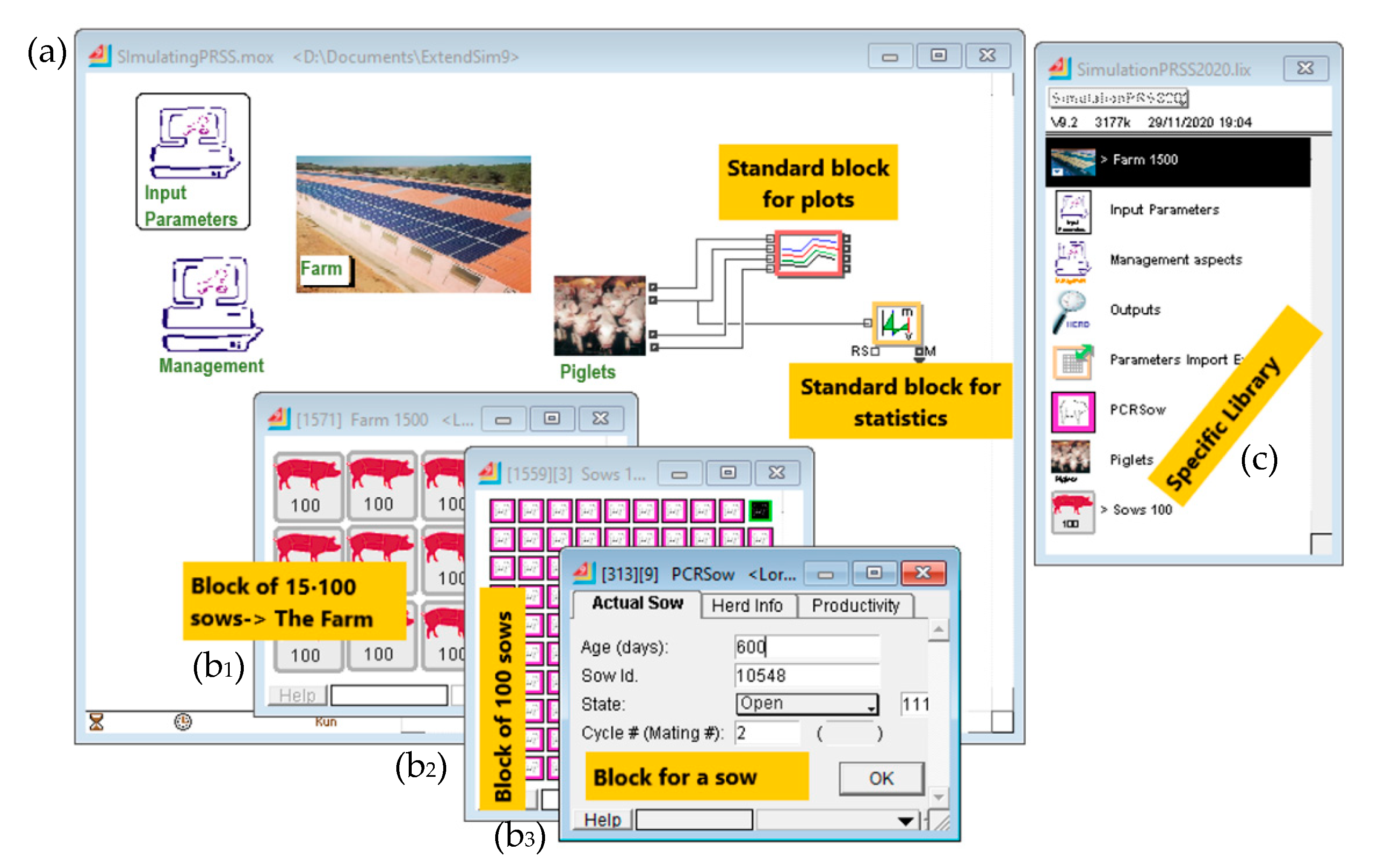 Animals 11 00740 g002 Animals 11 00740 g002