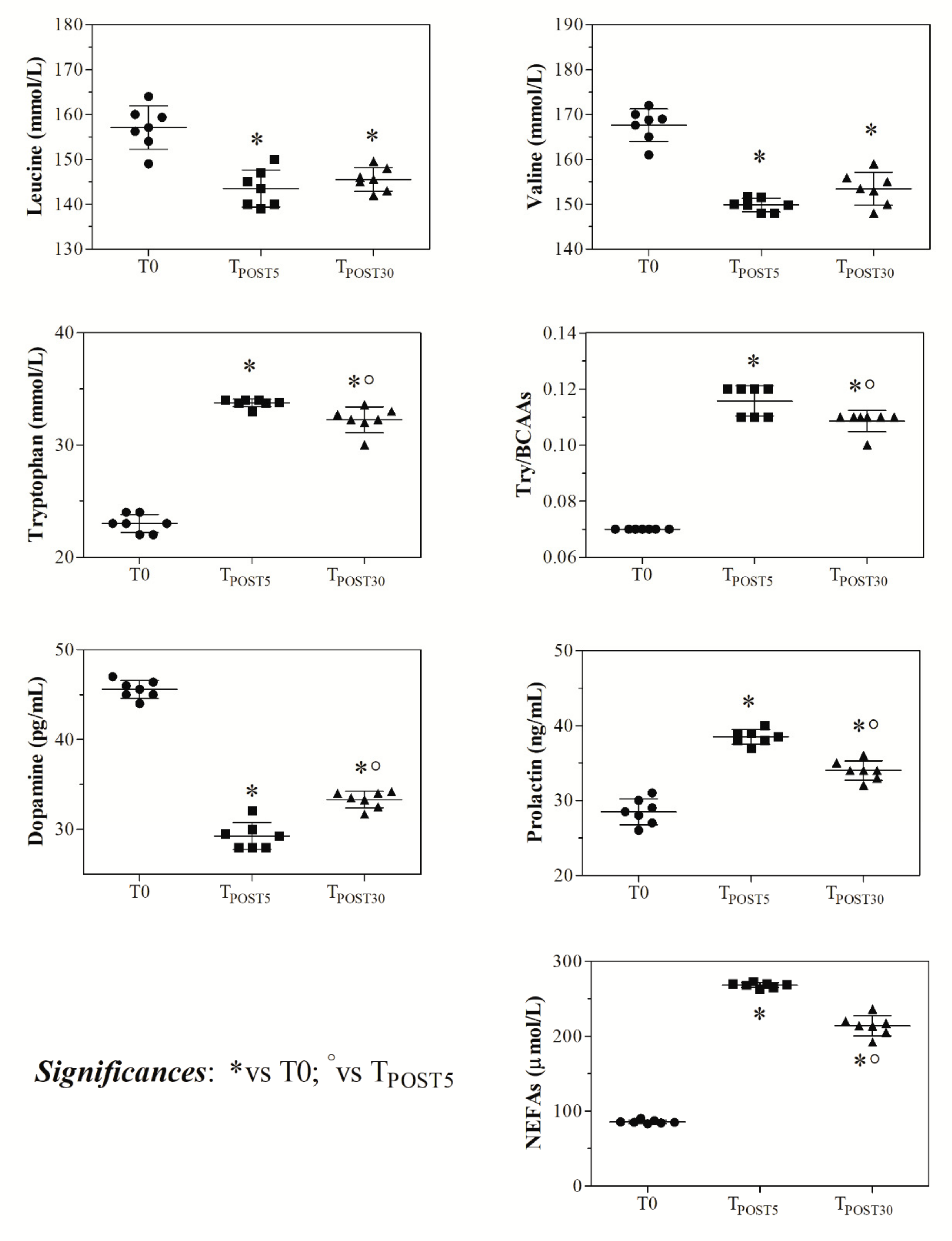 Animals 11 00743 g002 Animals 11 00743 g002