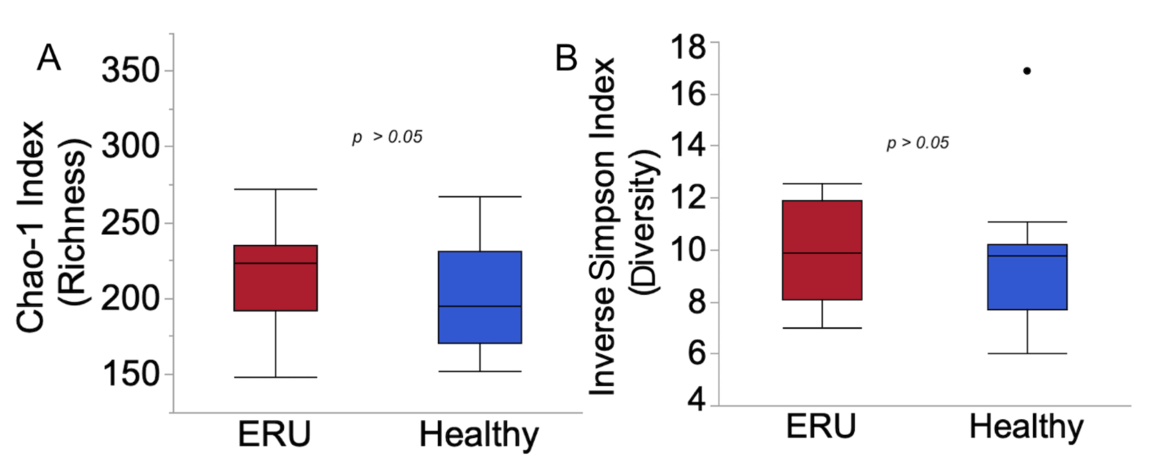 Animals 11 00745 g001