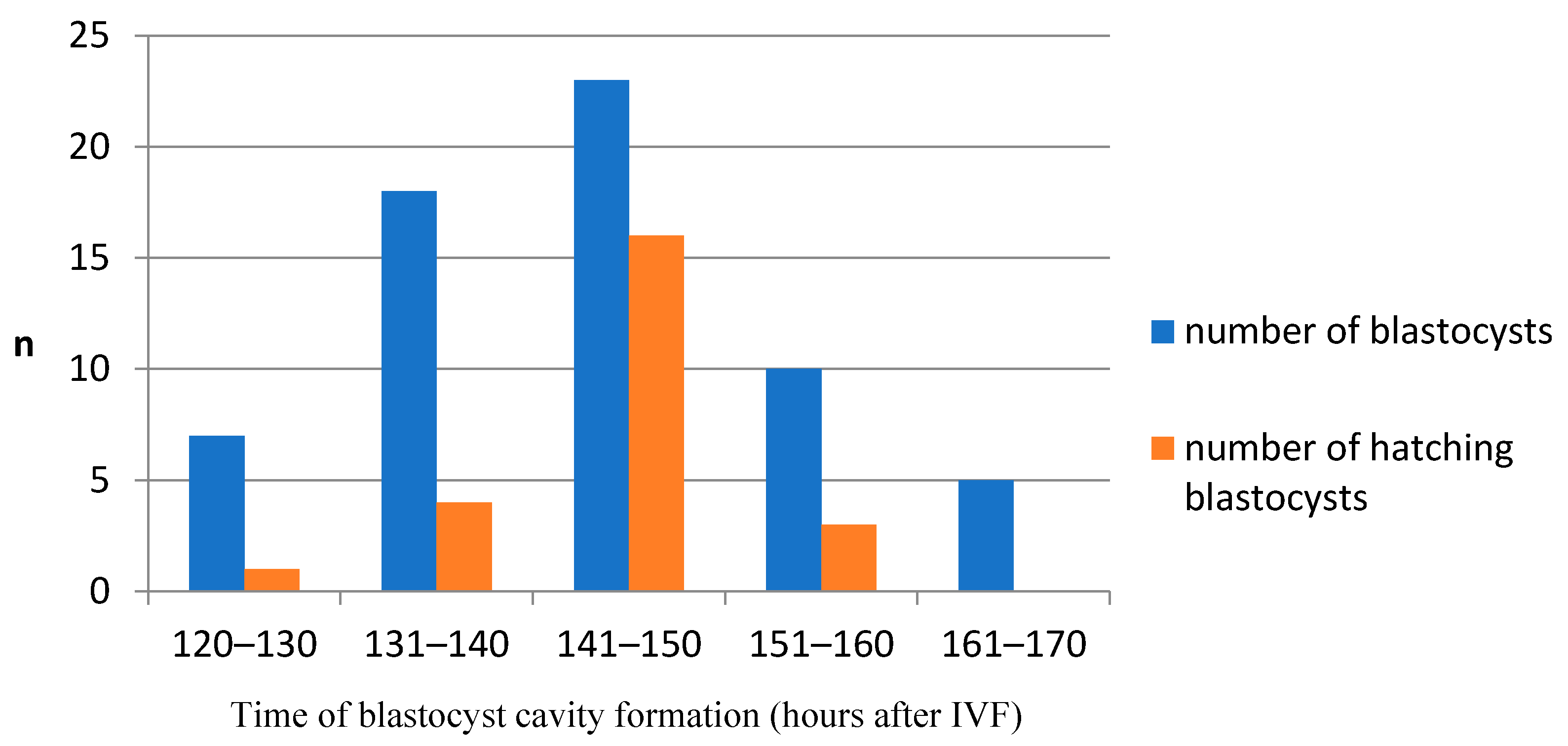 Animals 11 00748 g003