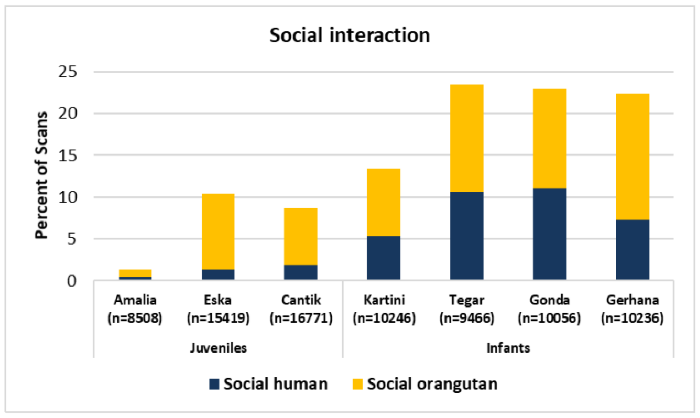 Animals 11 00767 g005
