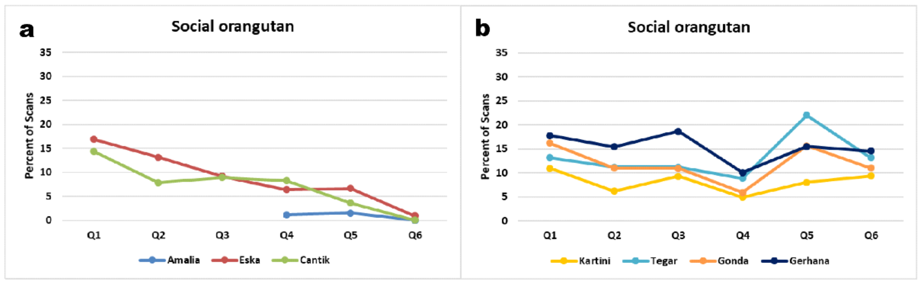 Animals 11 00767 g006