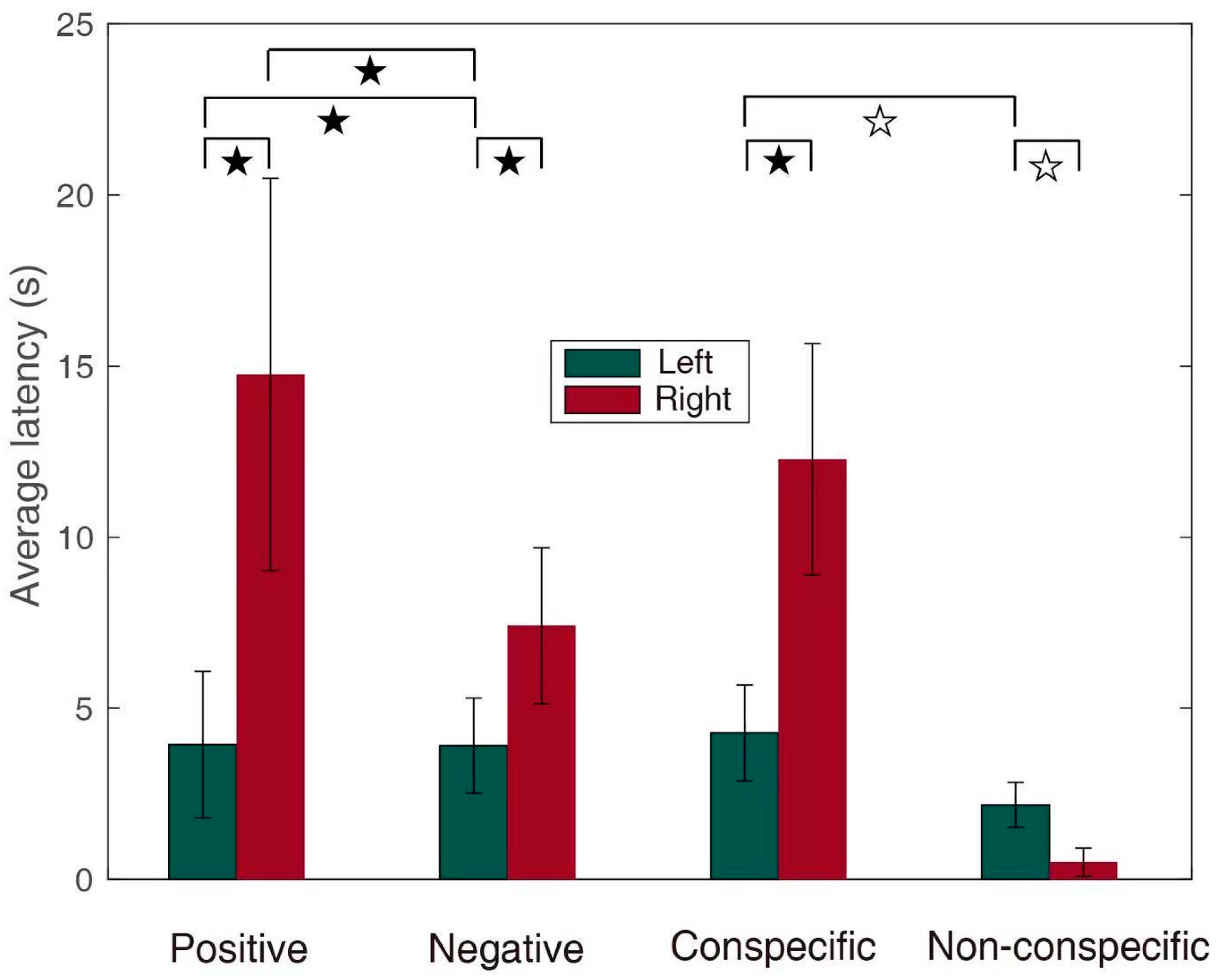 Animals 11 00774 g004