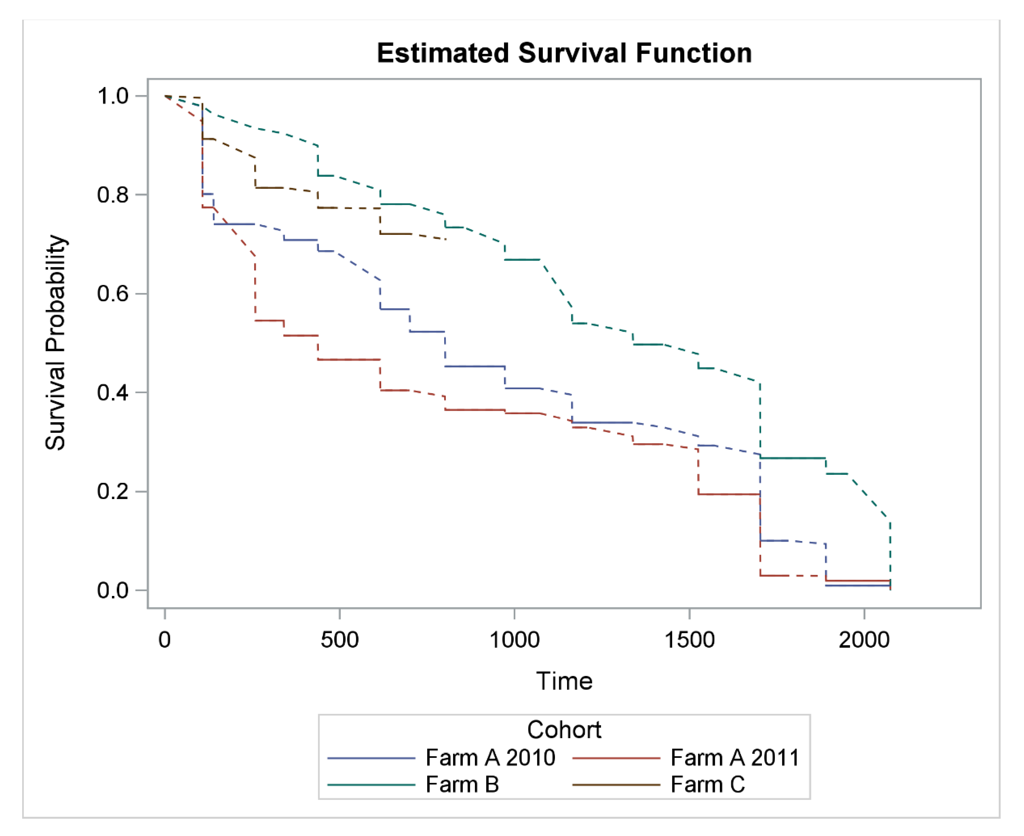 Animals 11 00779 g001